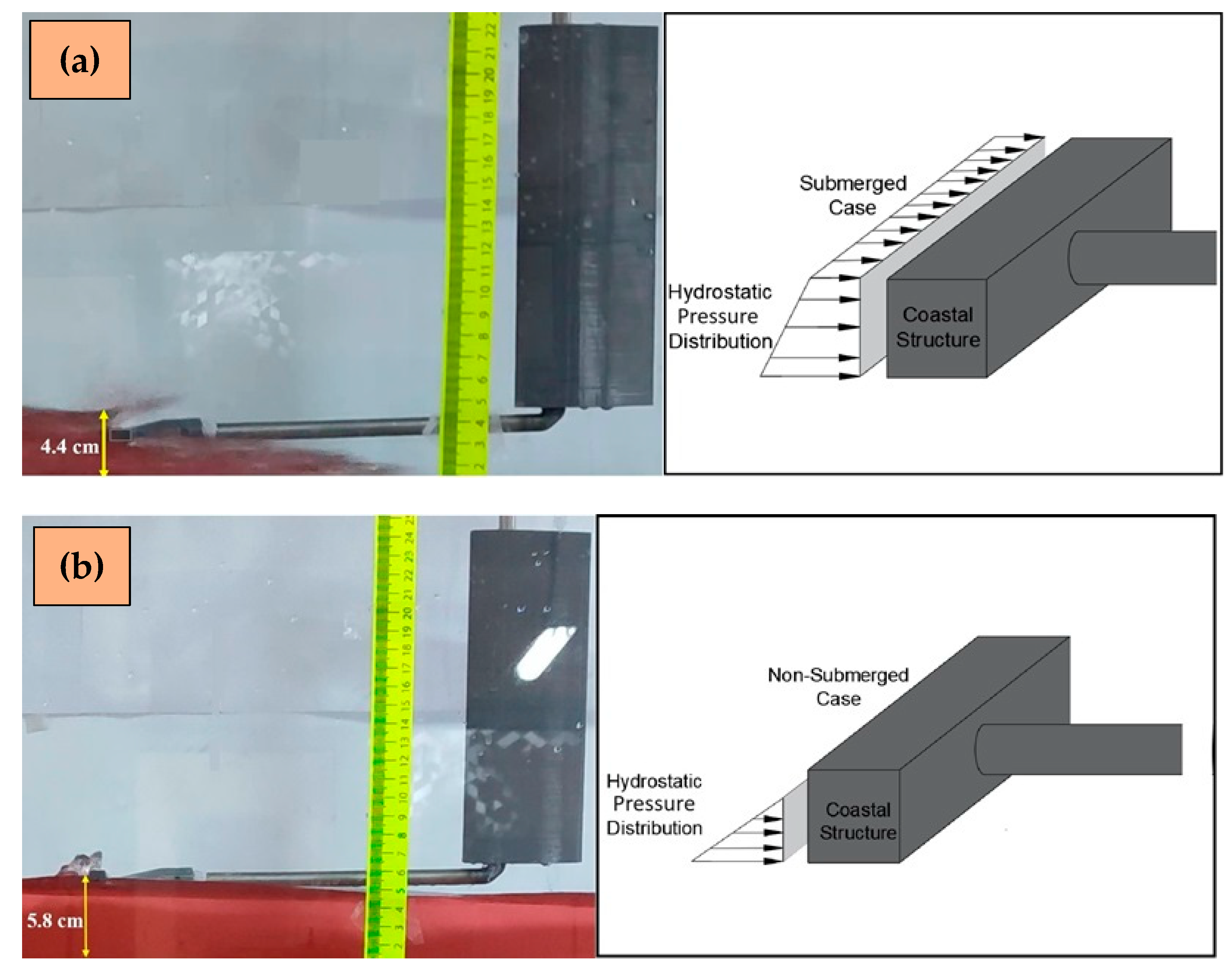 Hydrology 11 00131 g016 Hydrology 11 00131 g016