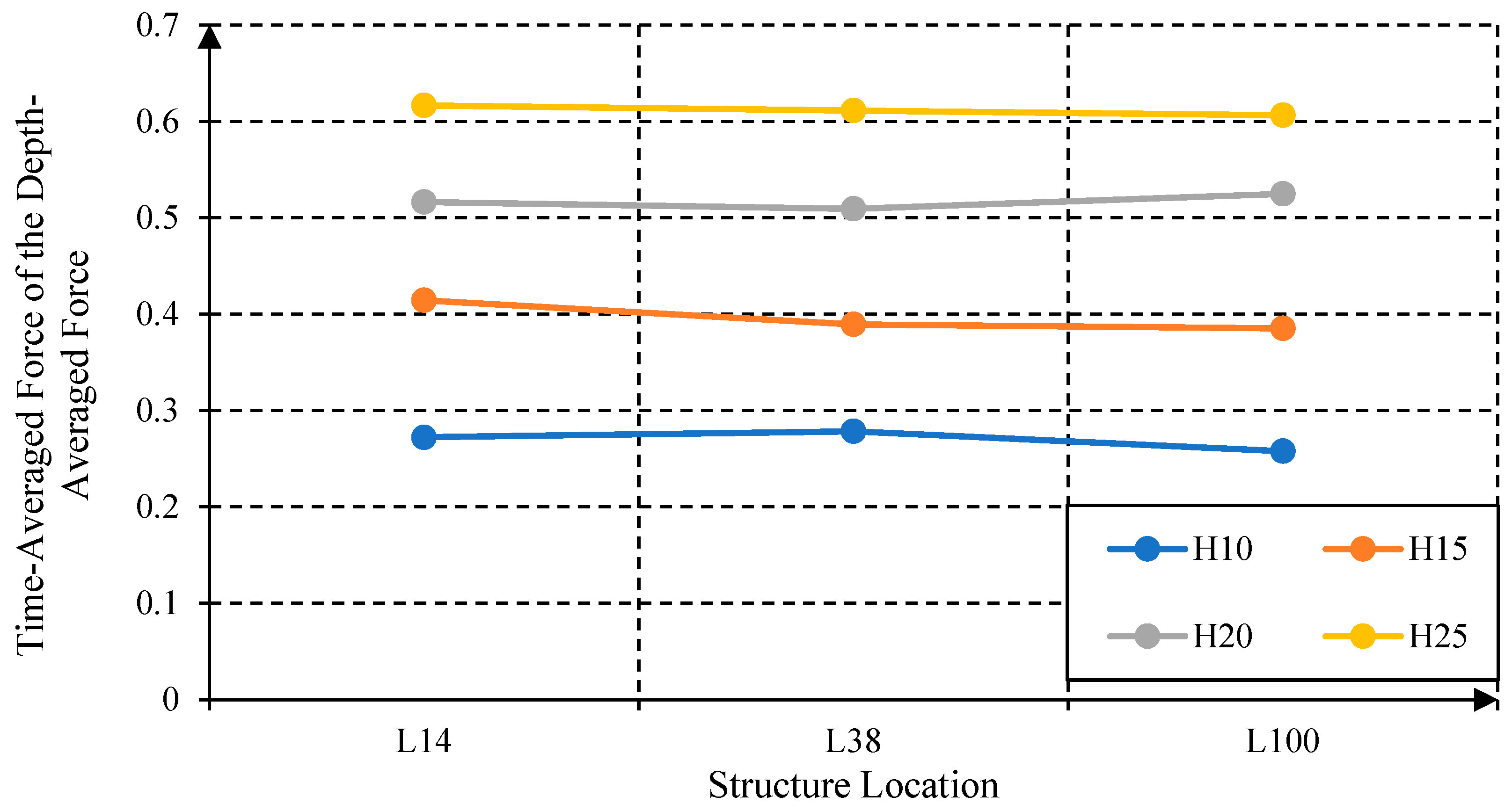 Hydrology 11 00131 g017 Hydrology 11 00131 g017