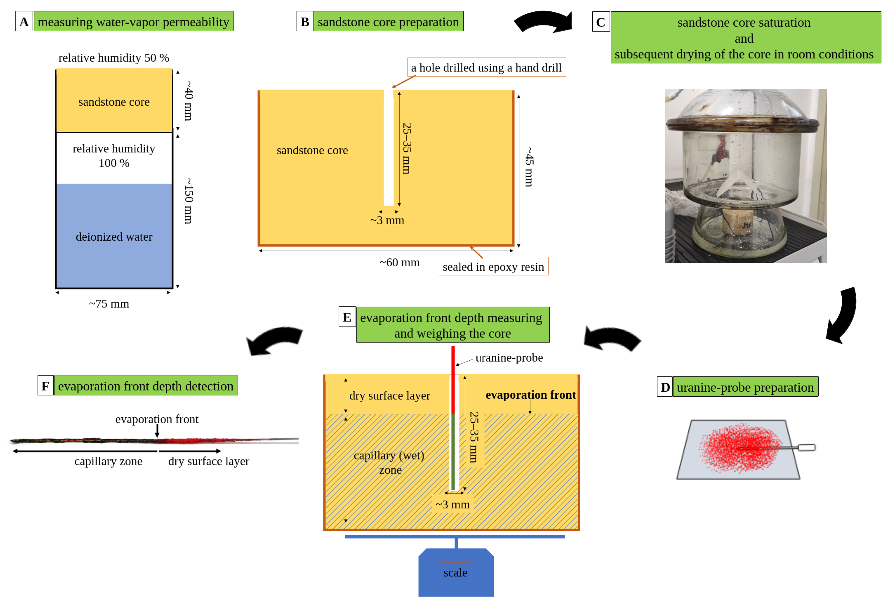 Hydrology 11 00133 g002