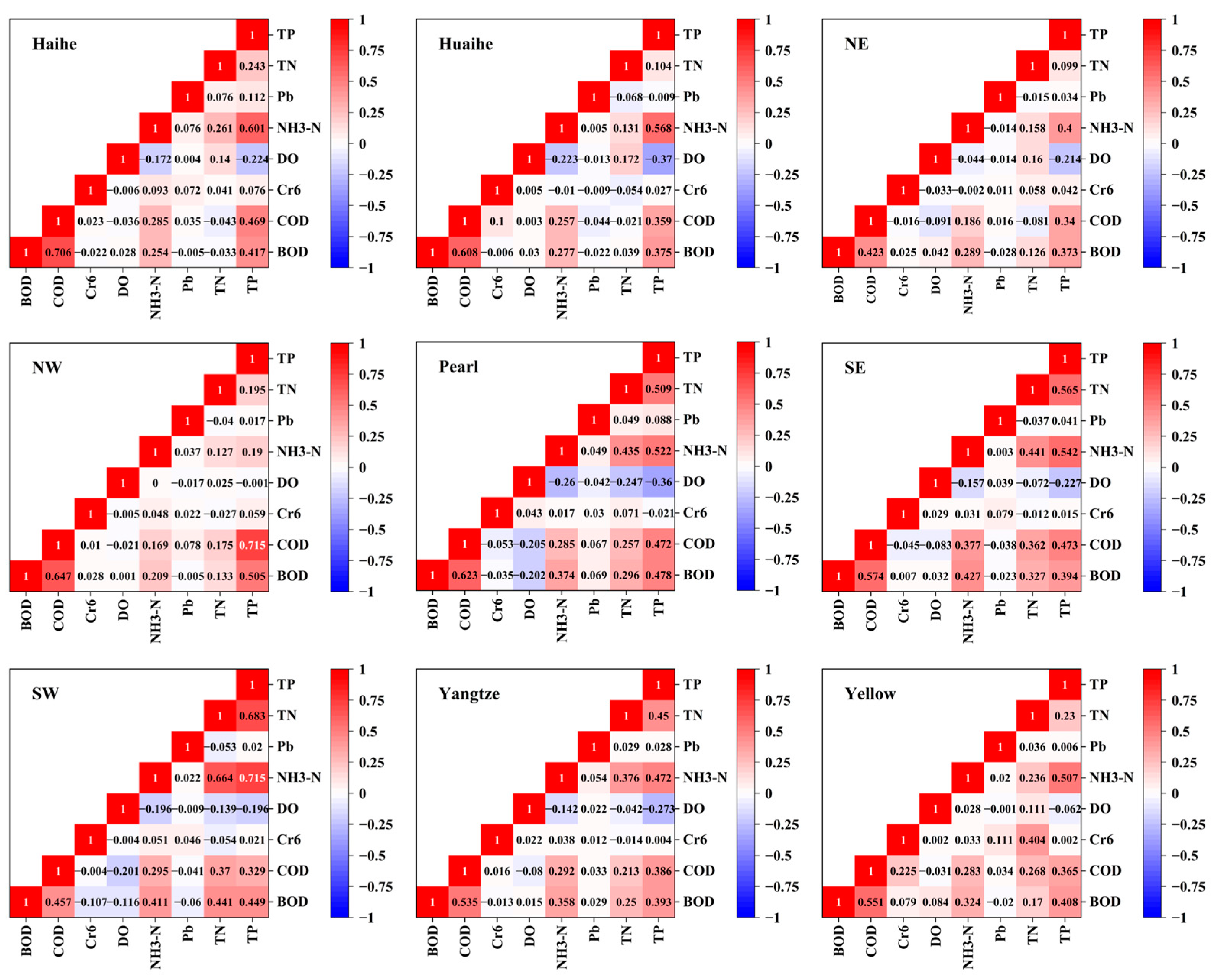 Hydrology 11 00135 g009