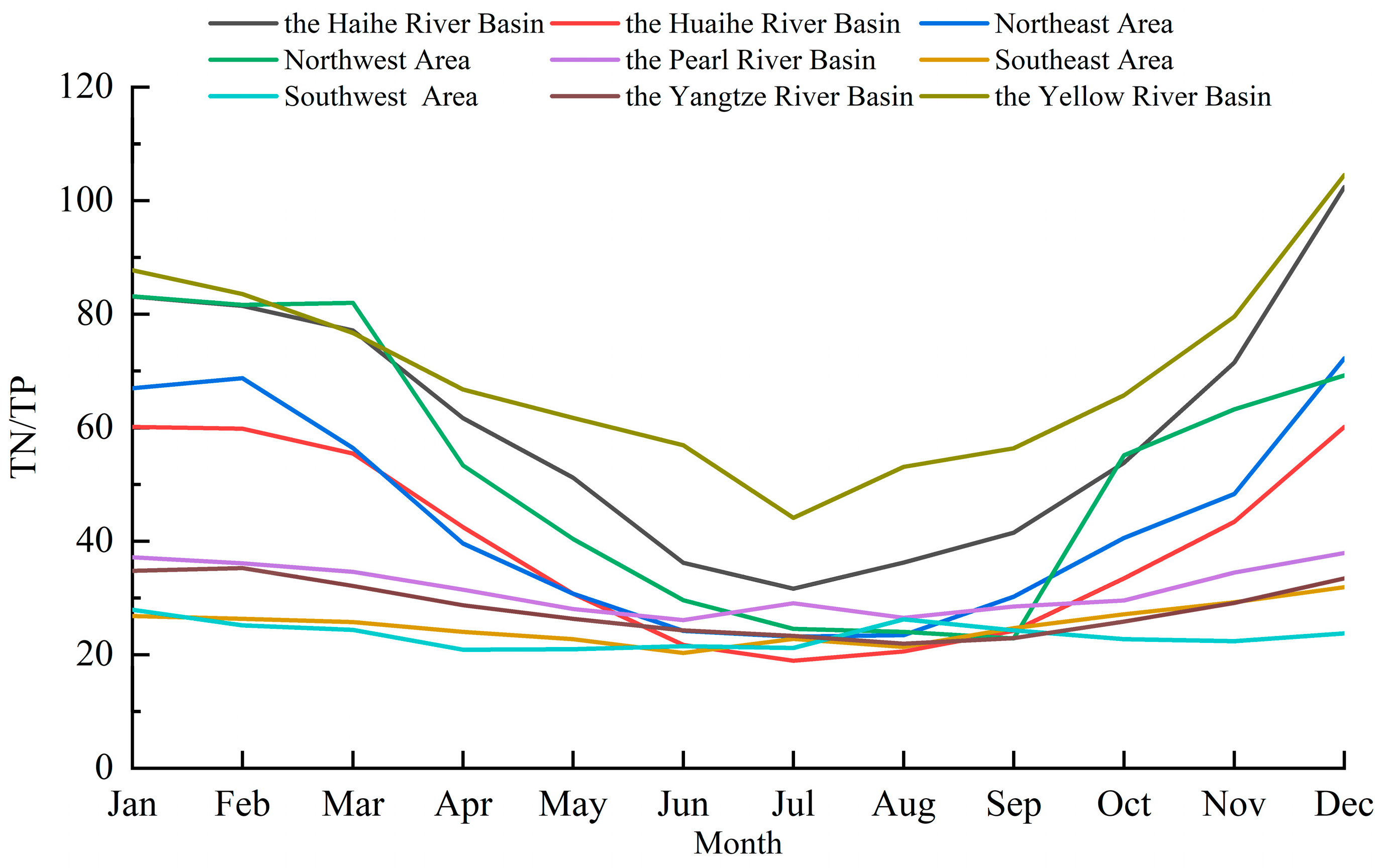 Hydrology 11 00135 g010