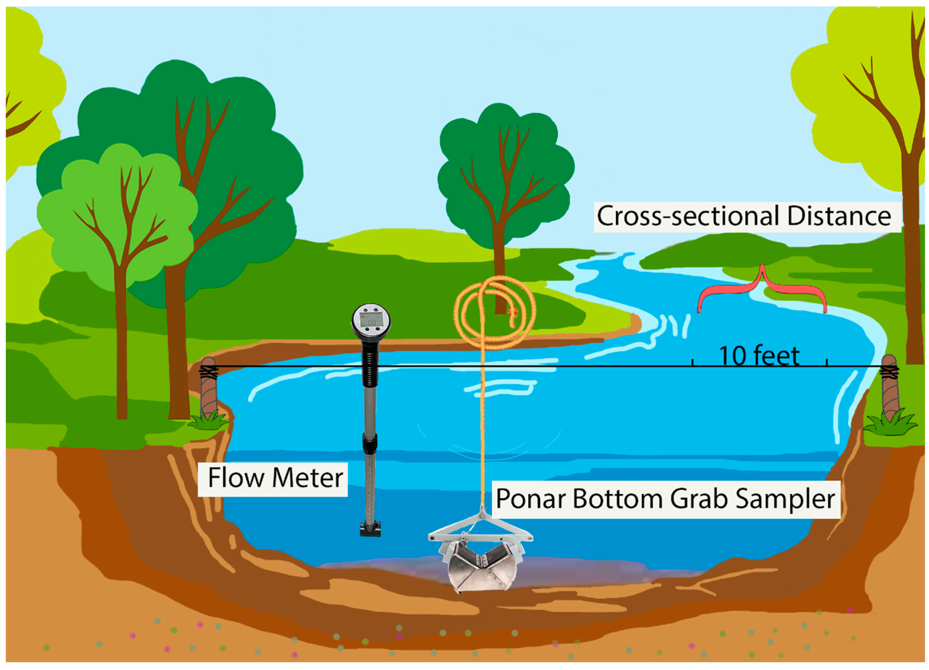Hydrology 11 00141 g002