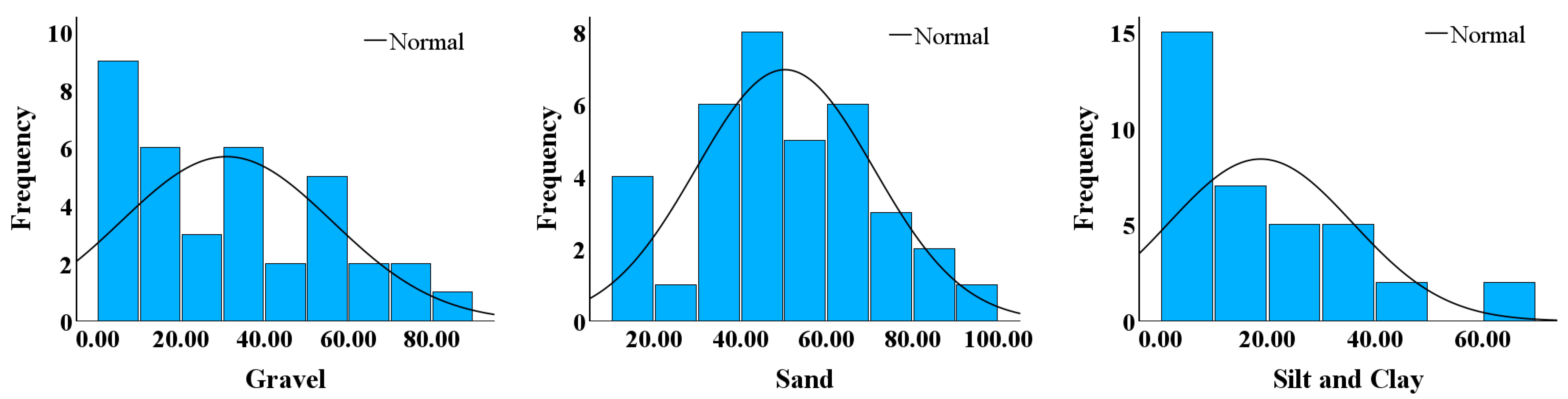 Hydrology 11 00141 g004