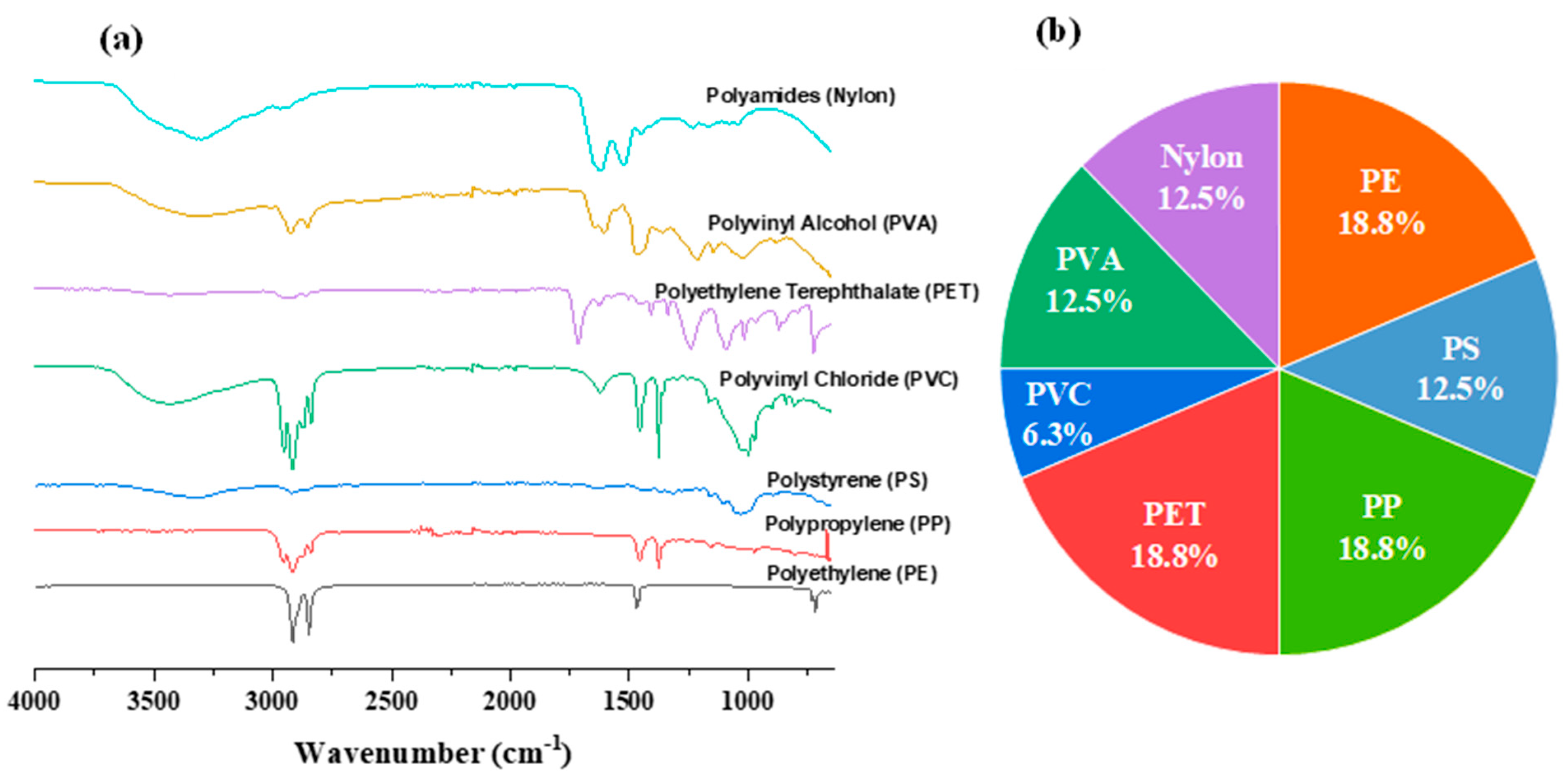 Hydrology 11 00141 g008