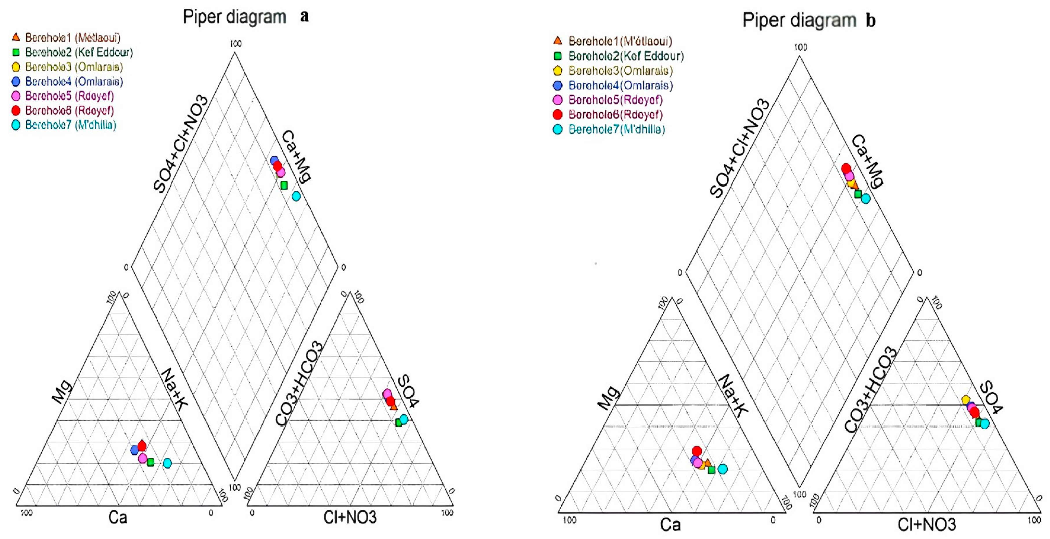 Hydrology 11 00142 g004 Hydrology 11 00142 g004