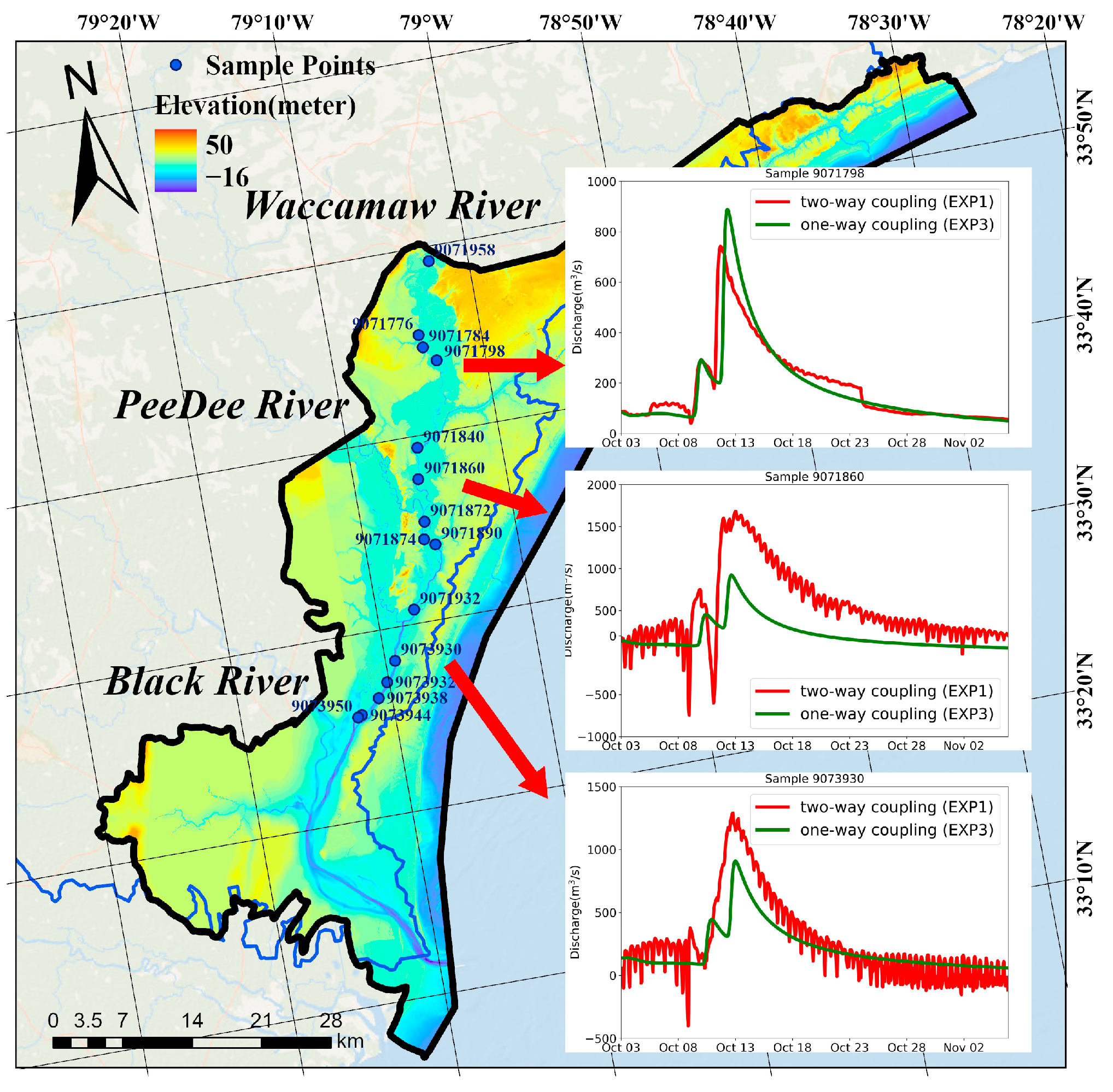 Hydrology 11 00145 g005