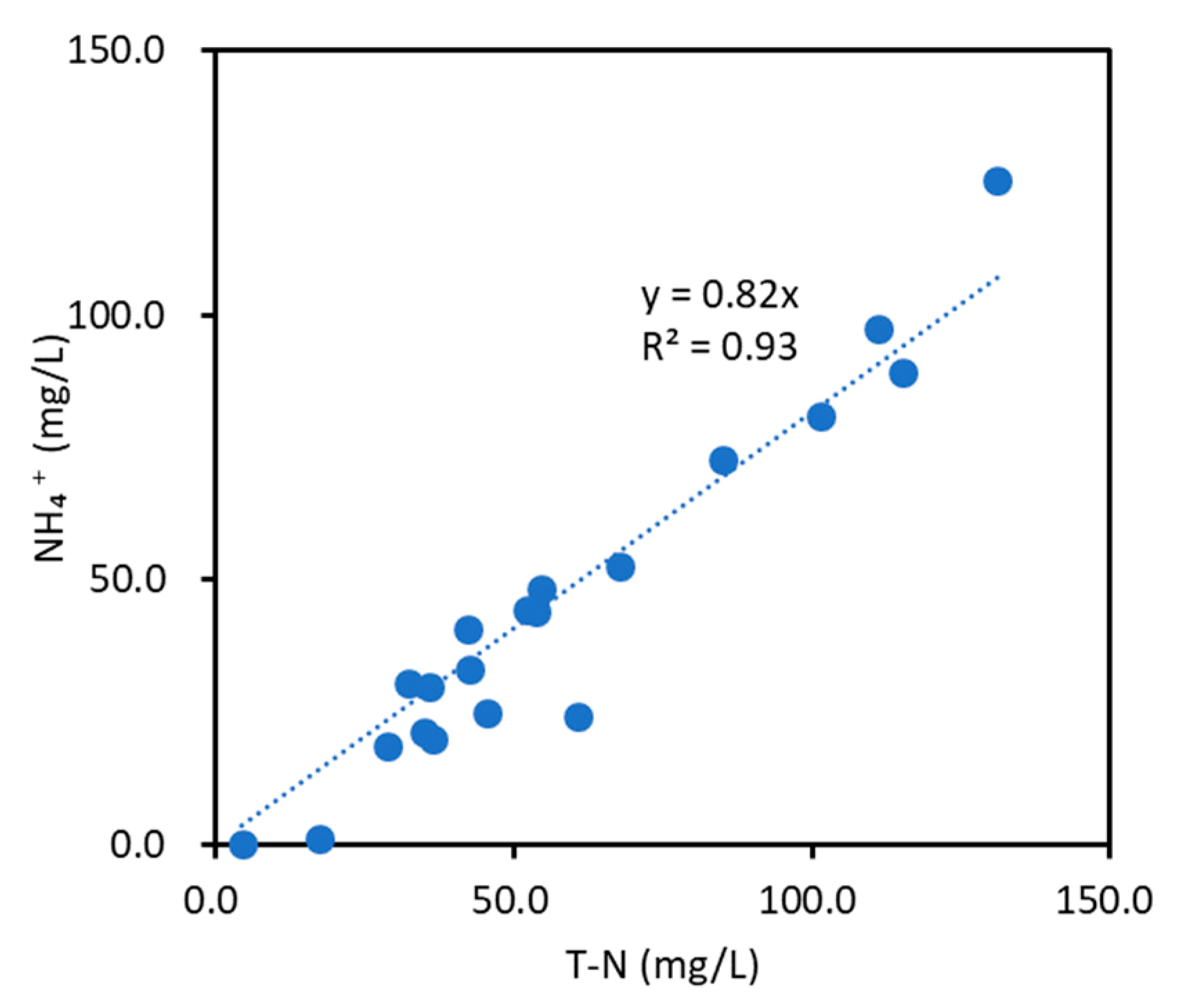 Hydrology 11 00146 g003