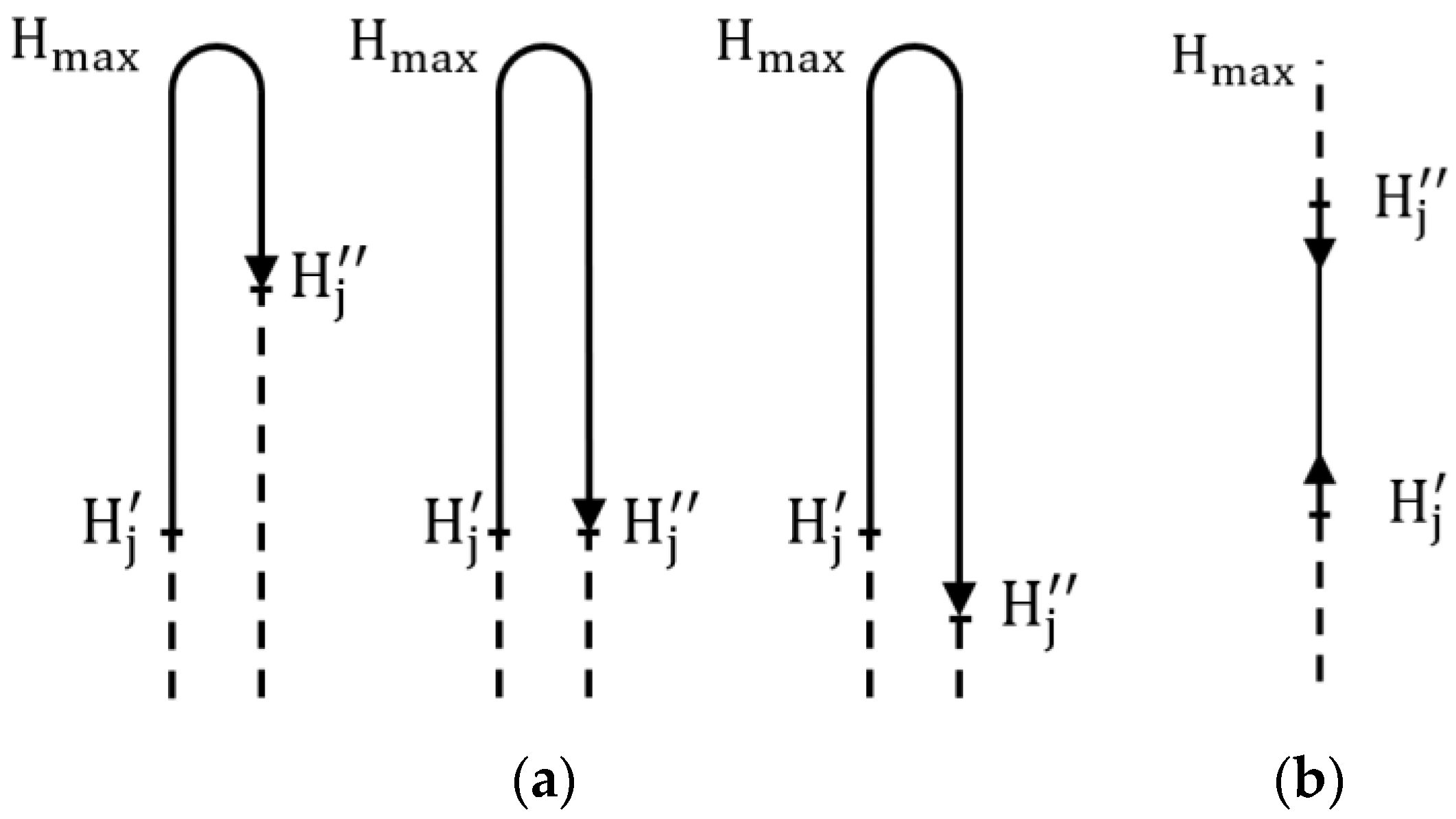 Hydrology 11 00147 g010