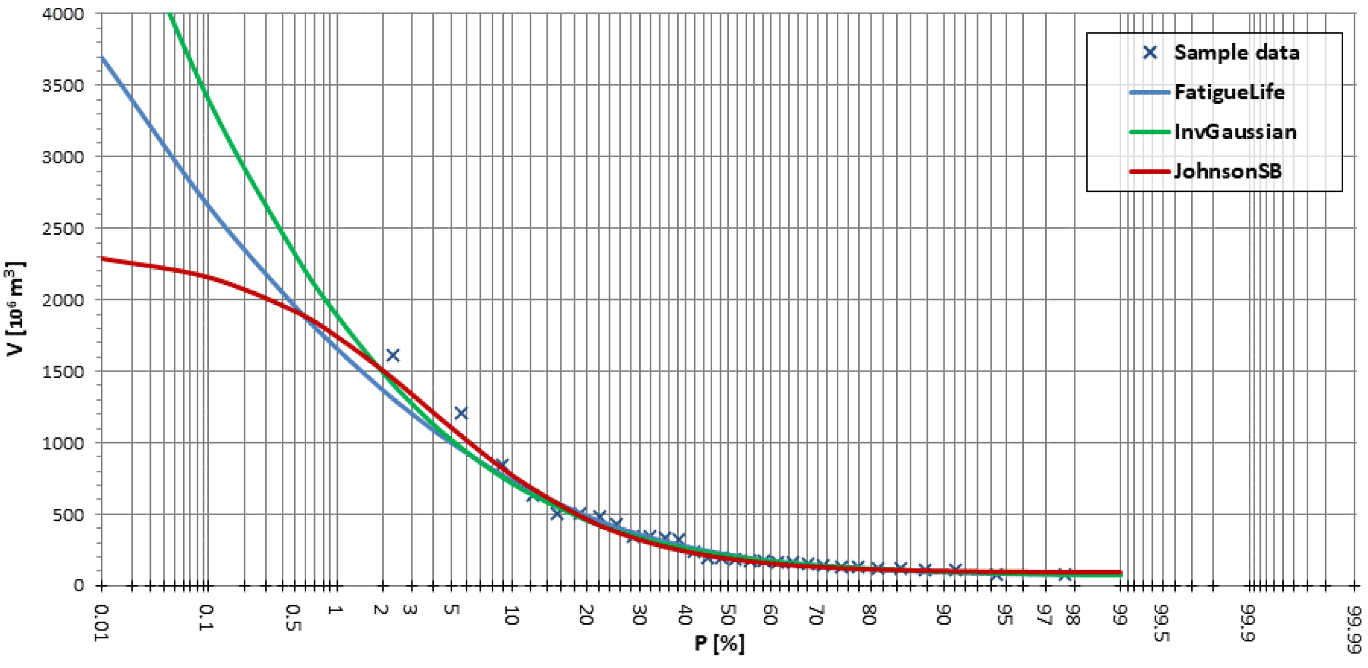 Hydrology 11 00147 g015