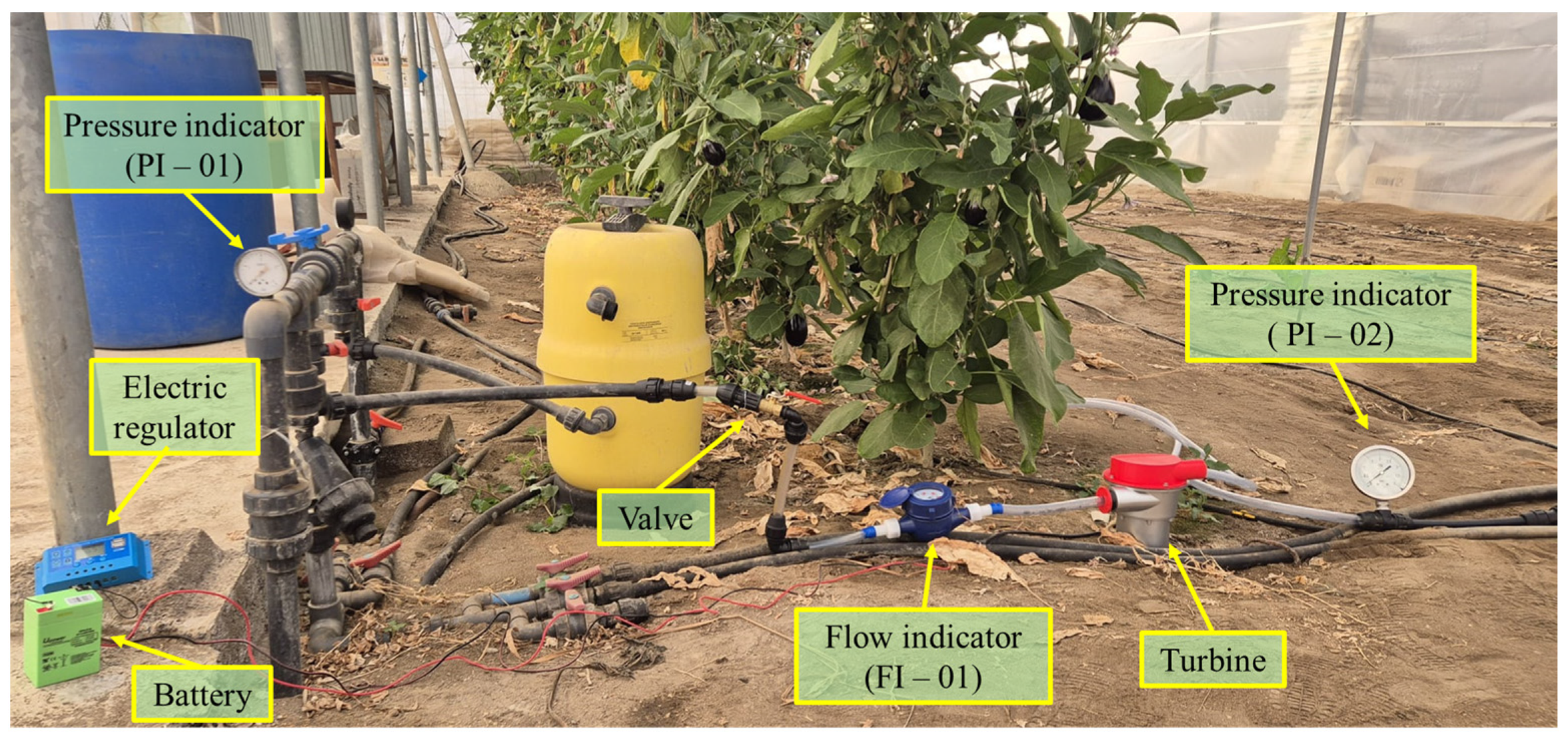 Hydrology 11 00149 g003