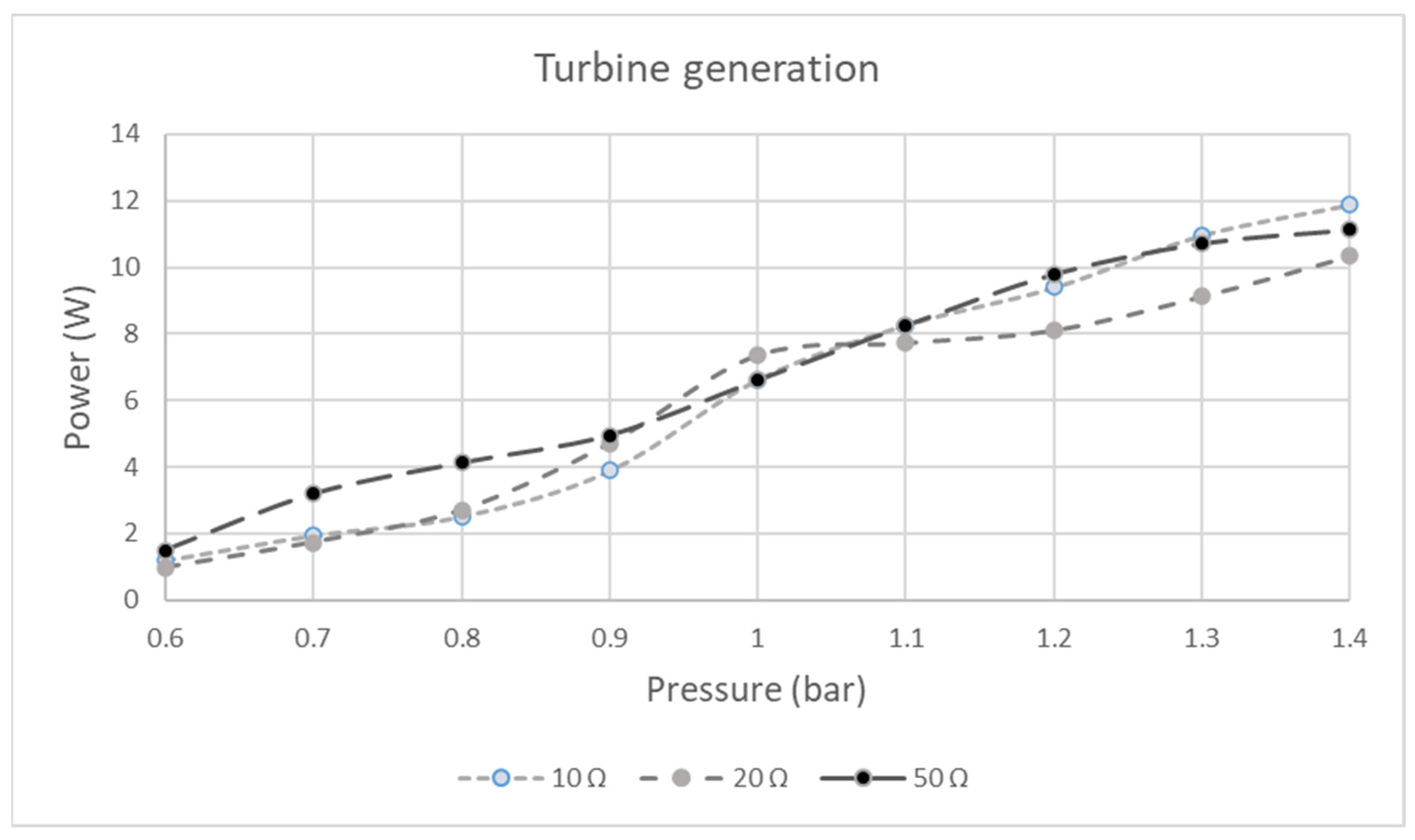 Hydrology 11 00149 g009