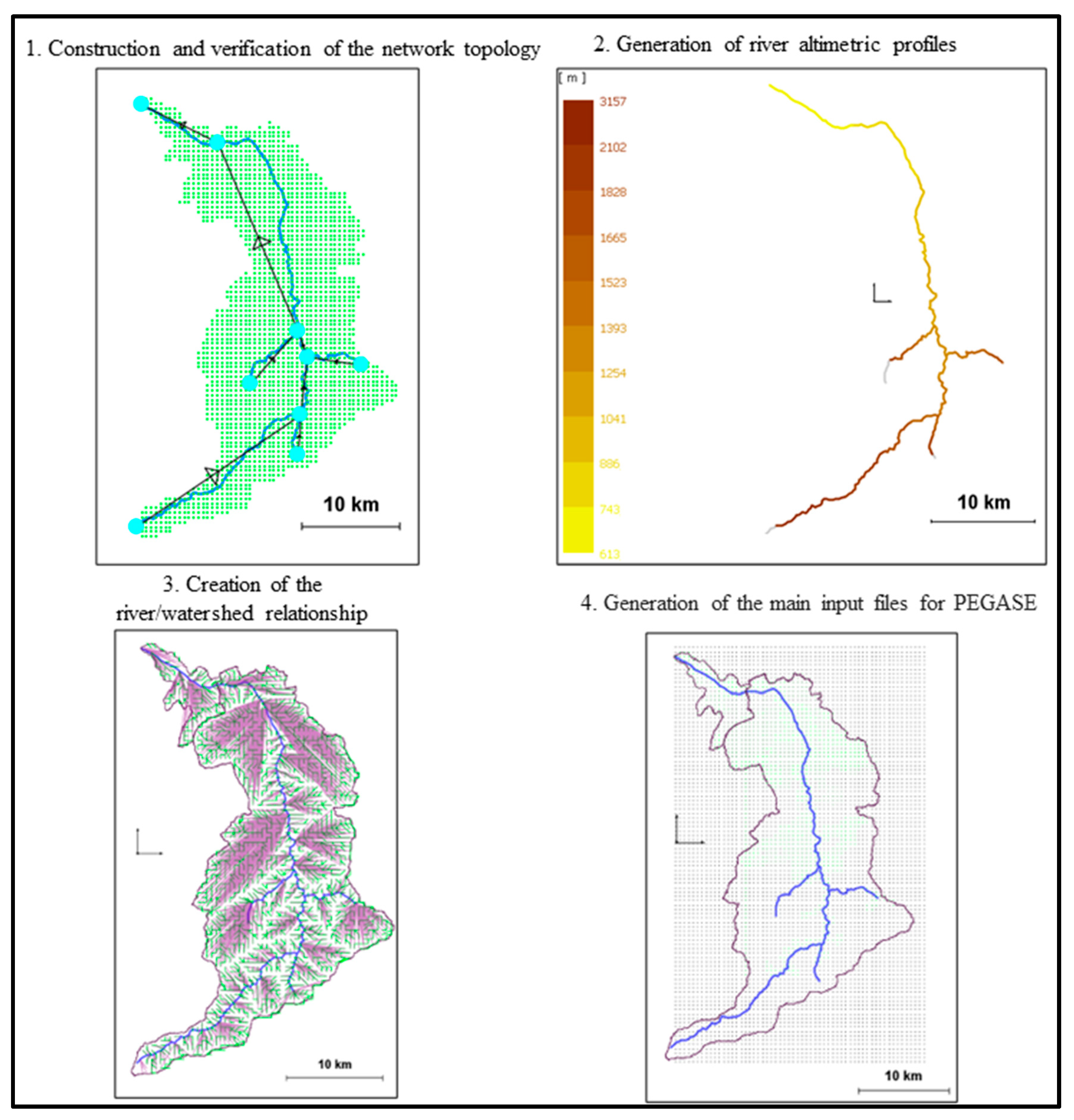 Hydrology 11 00150 g003
