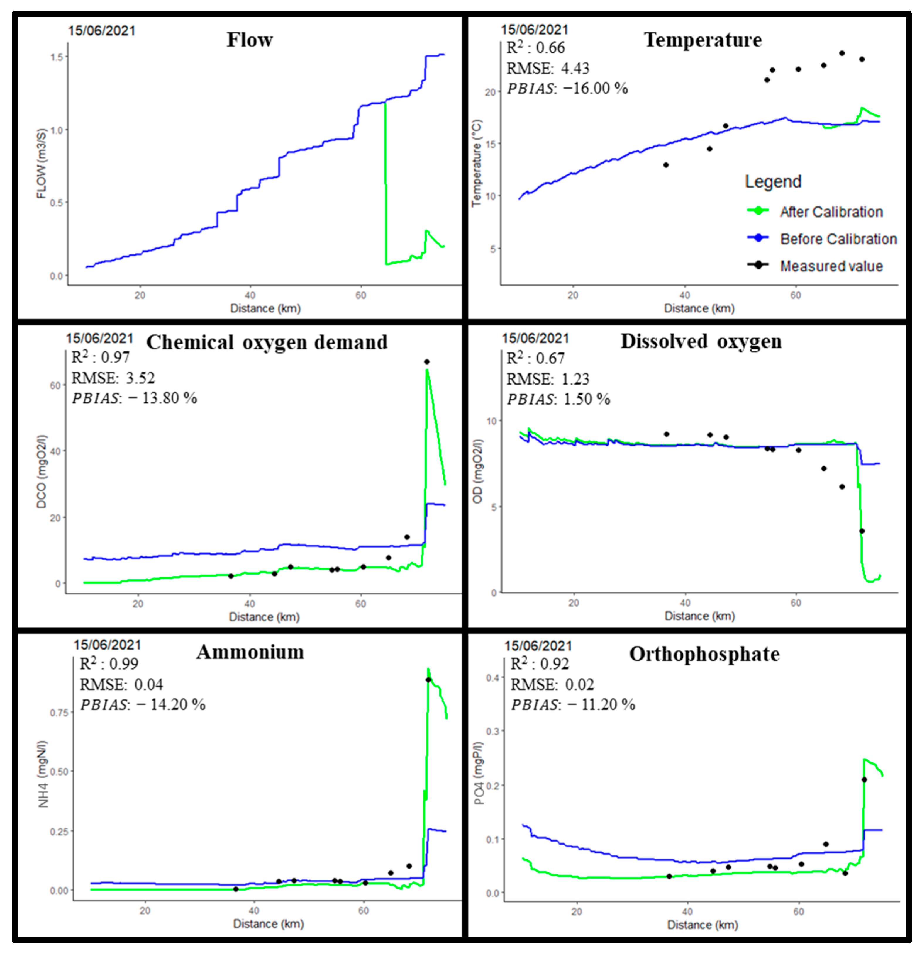 Hydrology 11 00150 g004