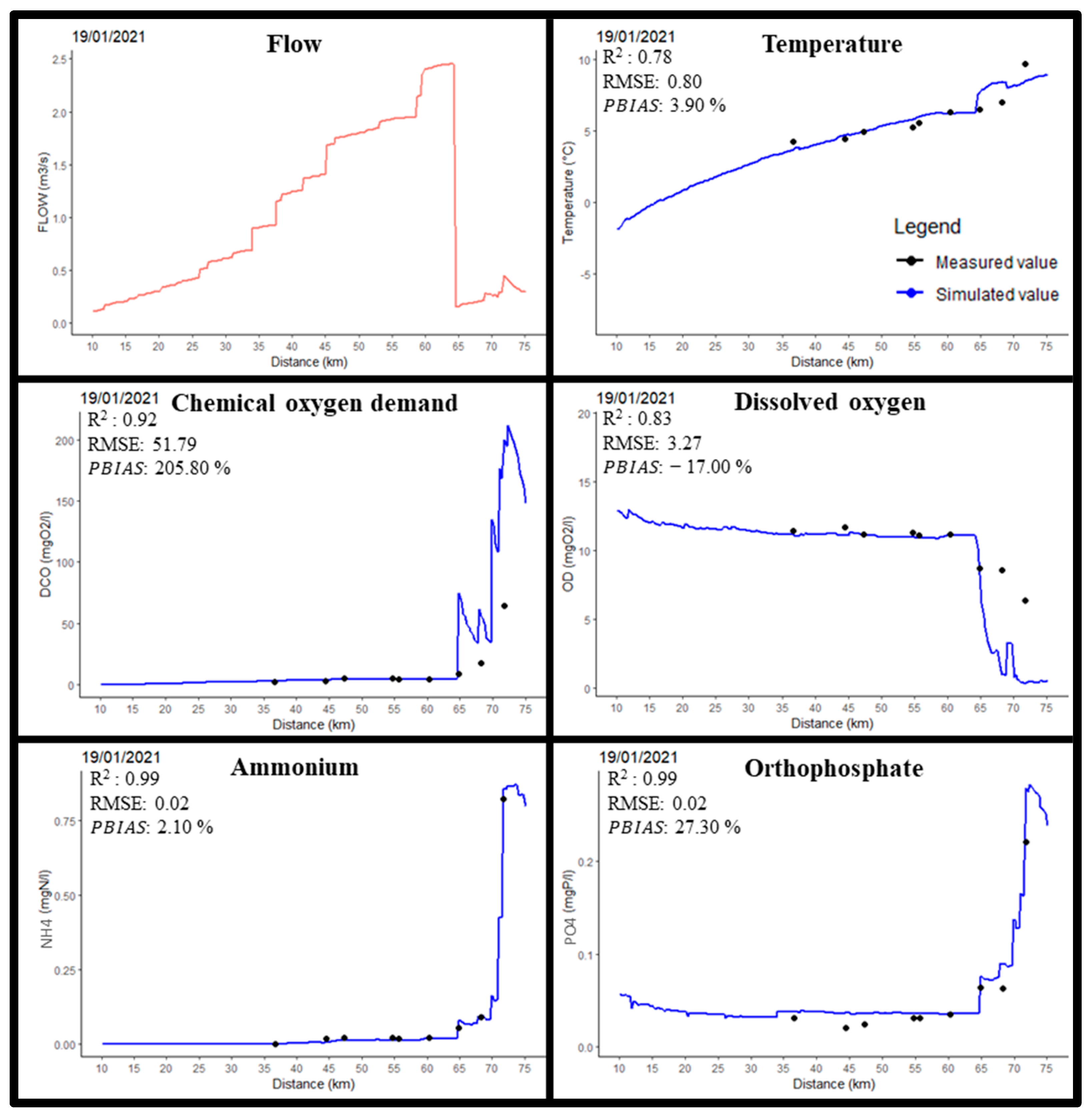 Hydrology 11 00150 g005