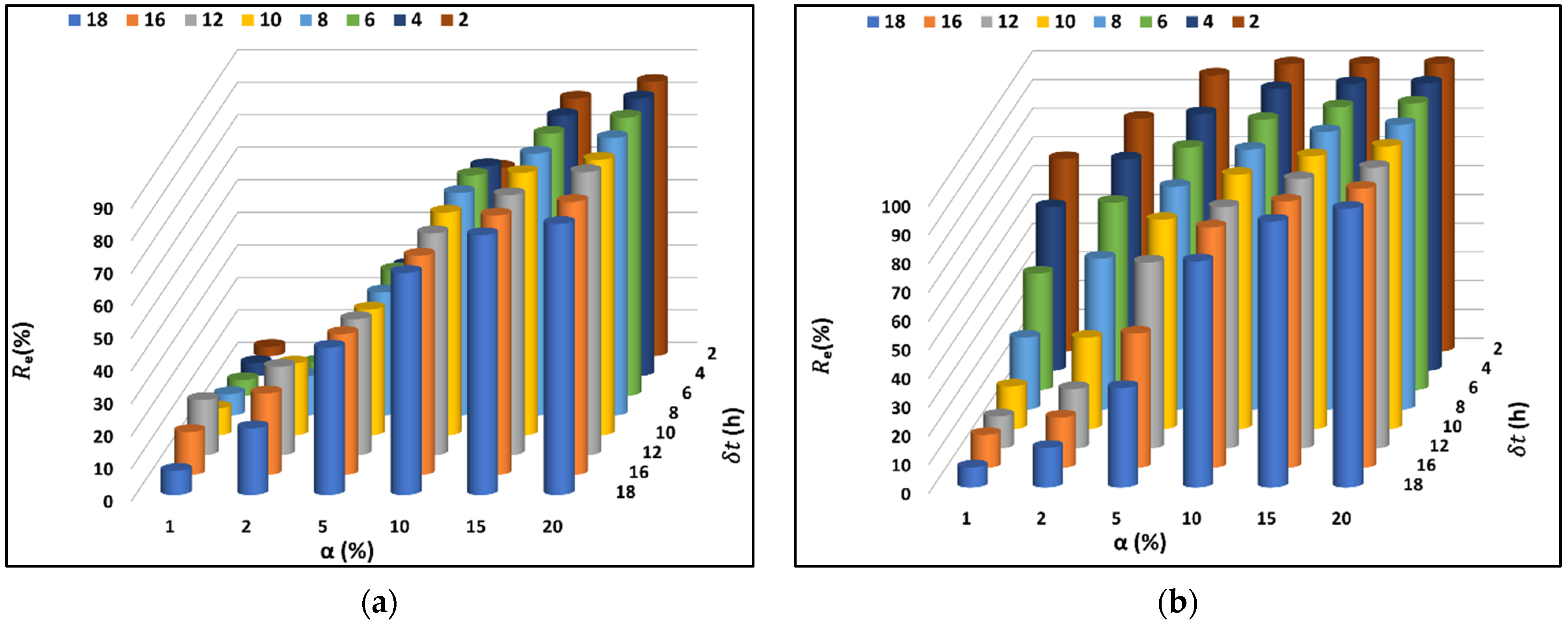 Hydrology 11 00151 g010