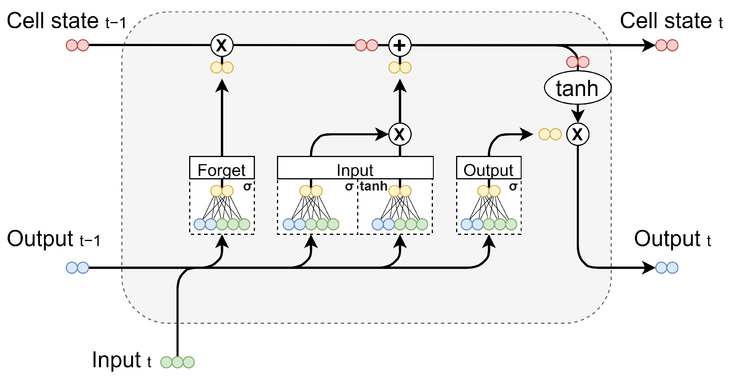Hydrology 11 00152 g001