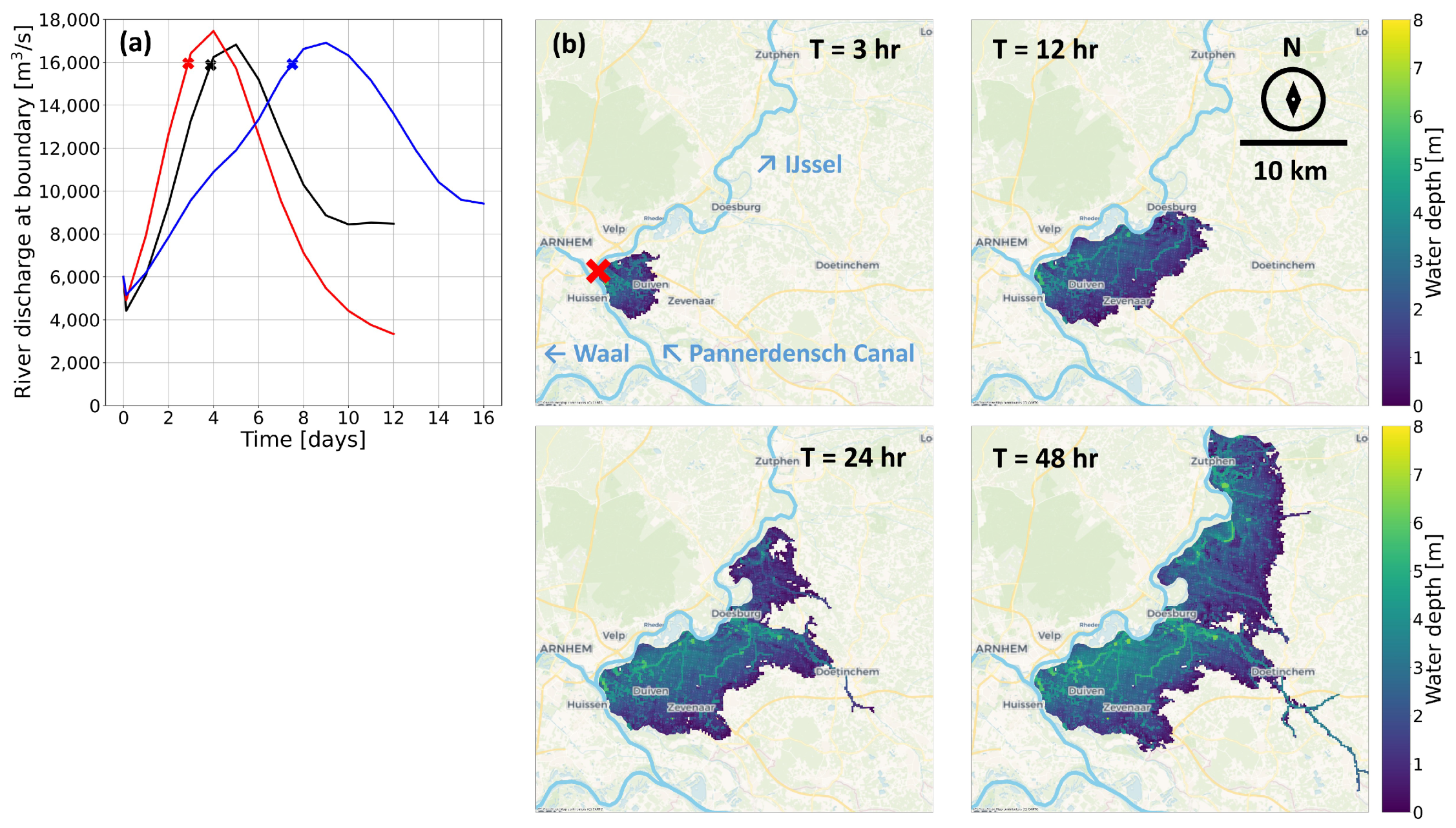 Hydrology 11 00152 g003