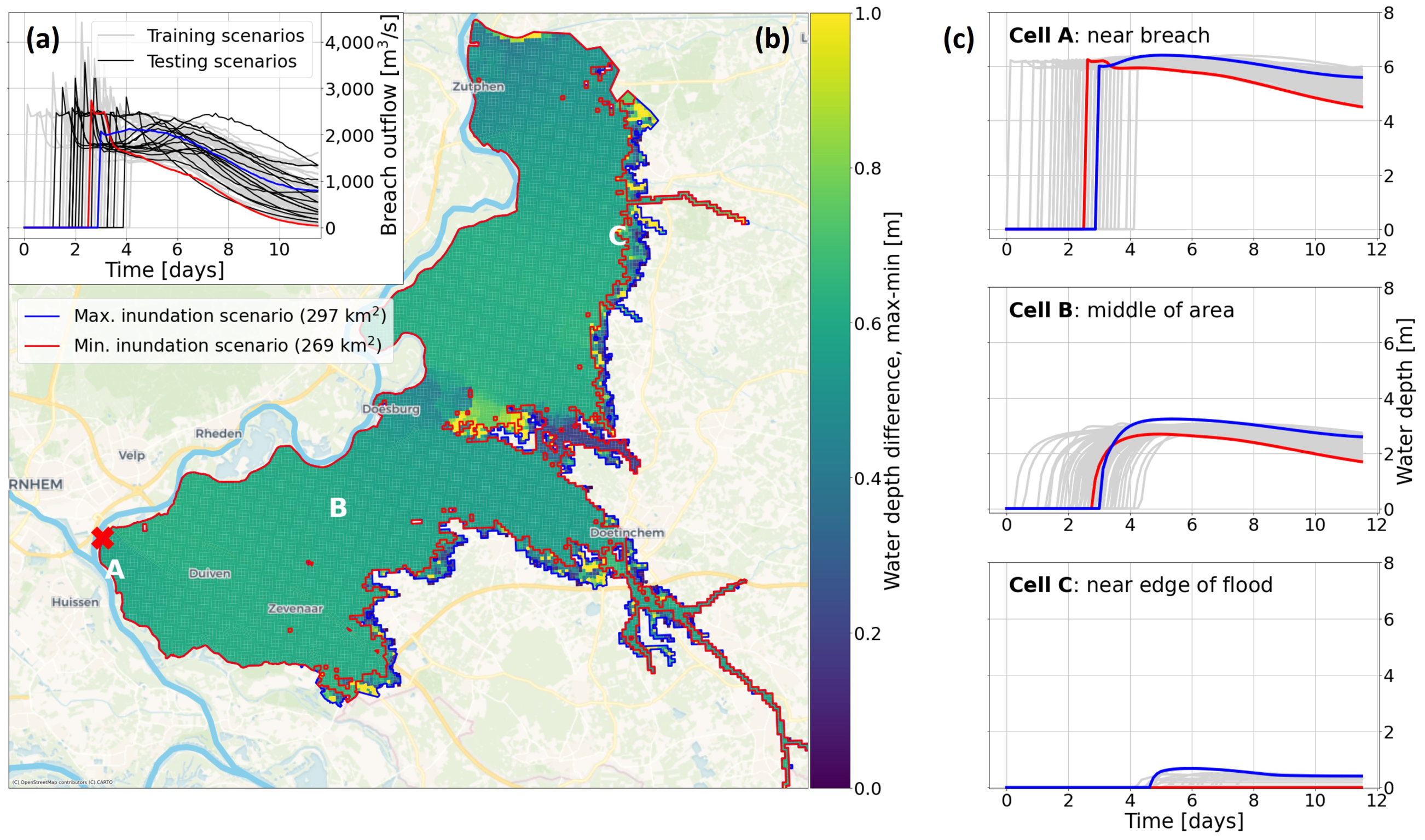 Hydrology 11 00152 g004