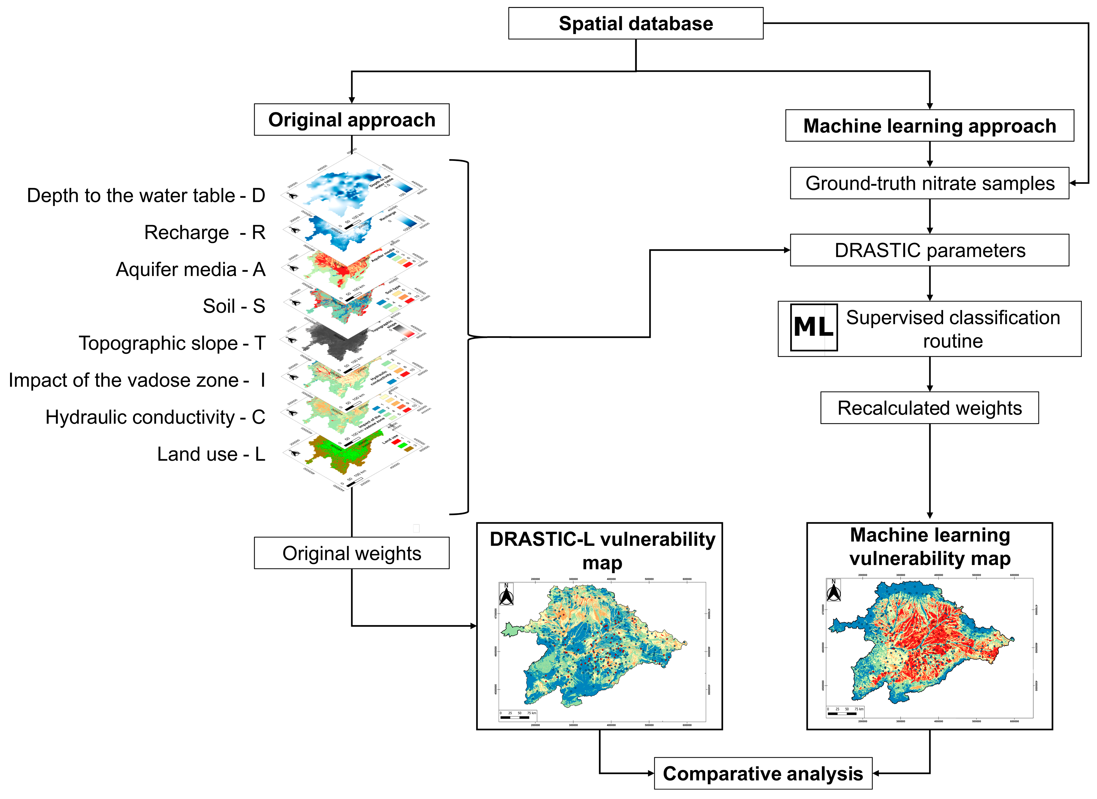 Hydrology 11 00153 g004