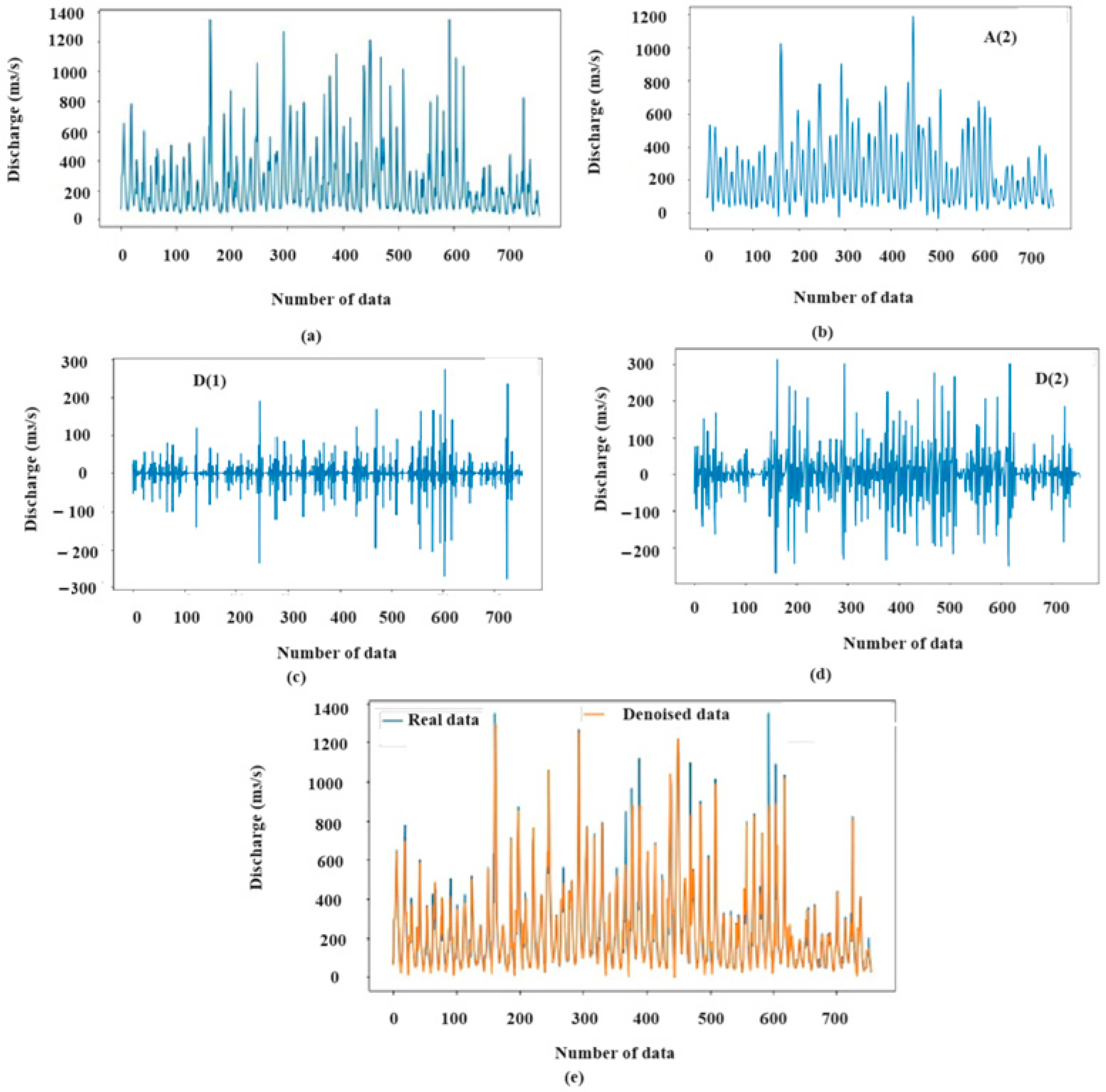 Hydrology 11 00155 g003