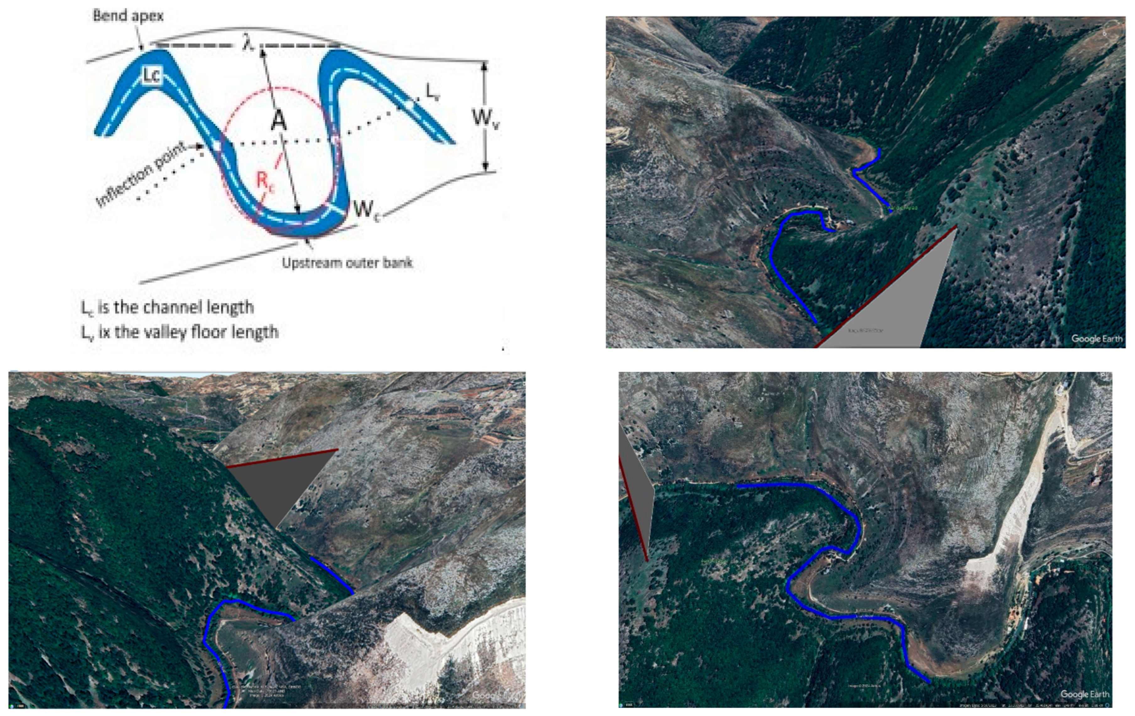 Hydrology 11 00156 g016a