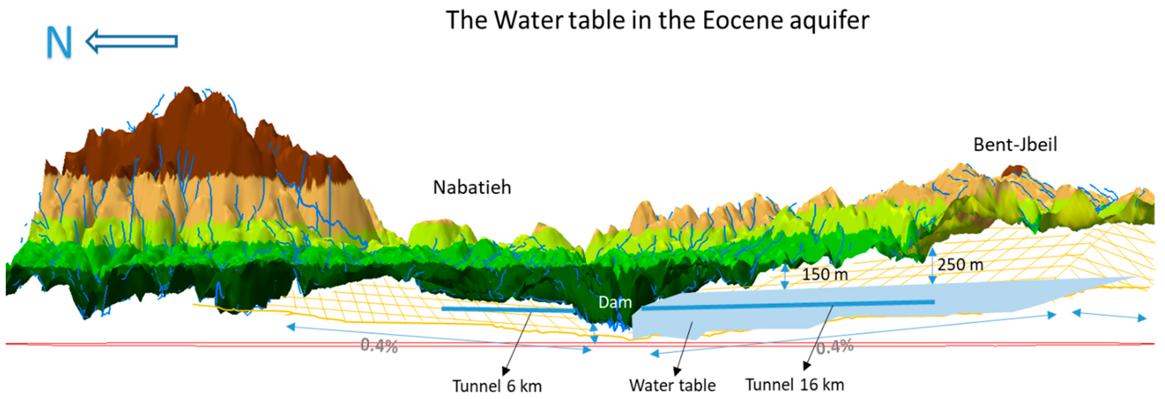 Hydrology 11 00156 g017