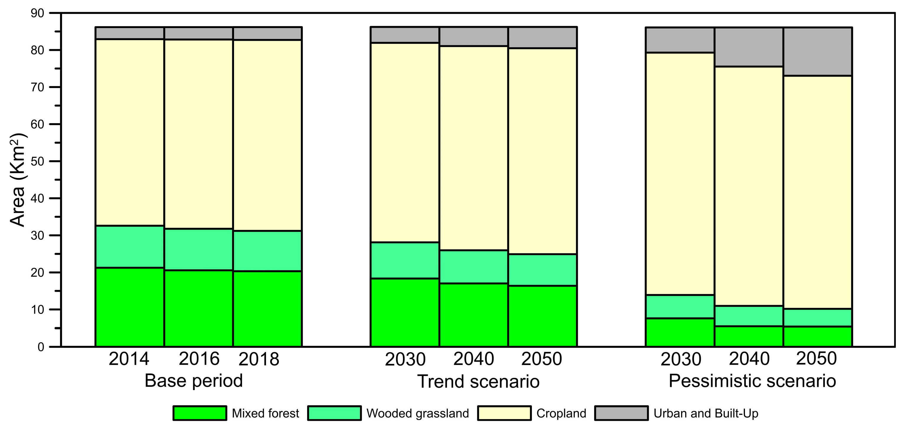 Hydrology 11 00157 g004
