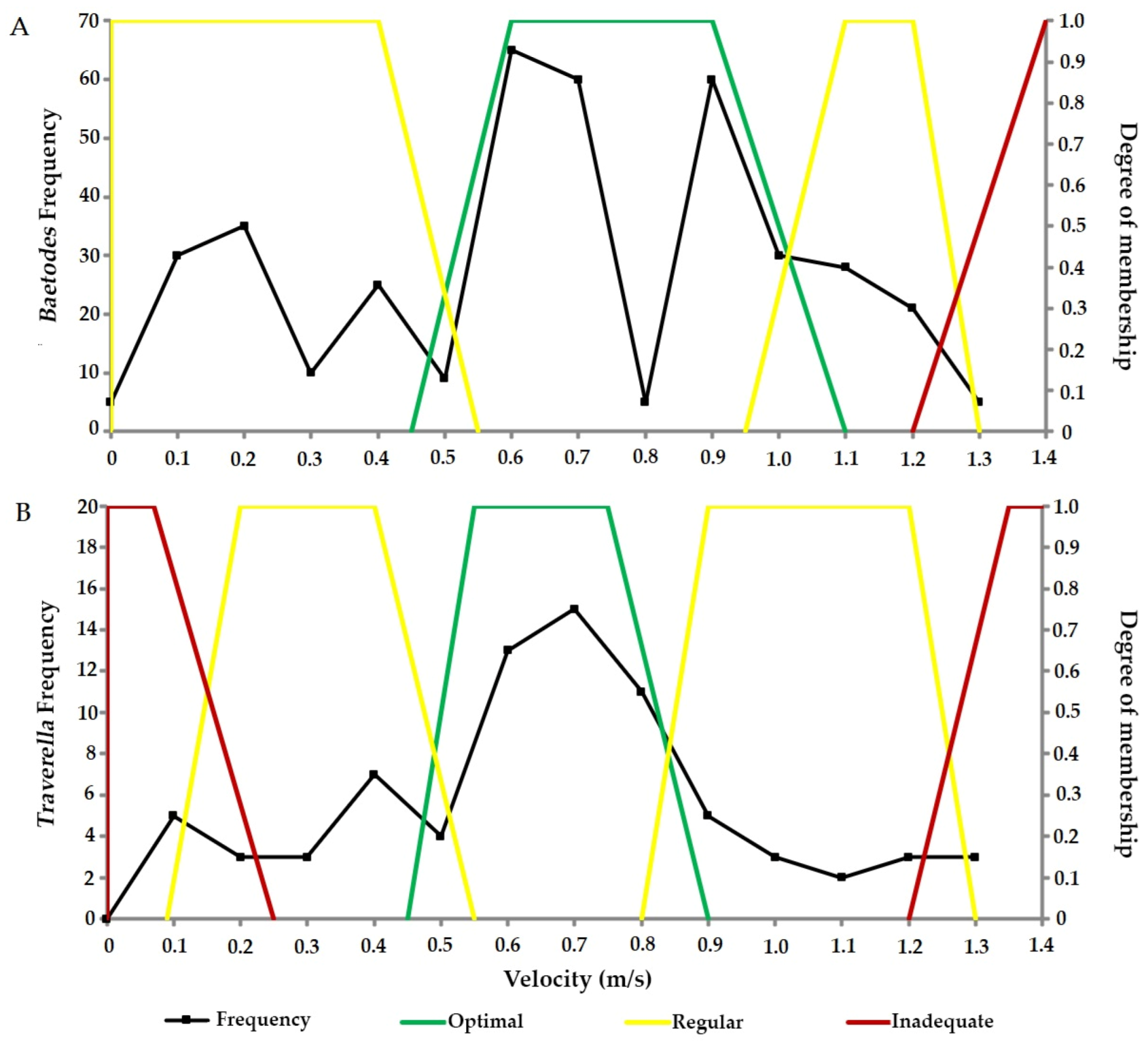 Hydrology 11 00159 g004 Hydrology 11 00159 g004