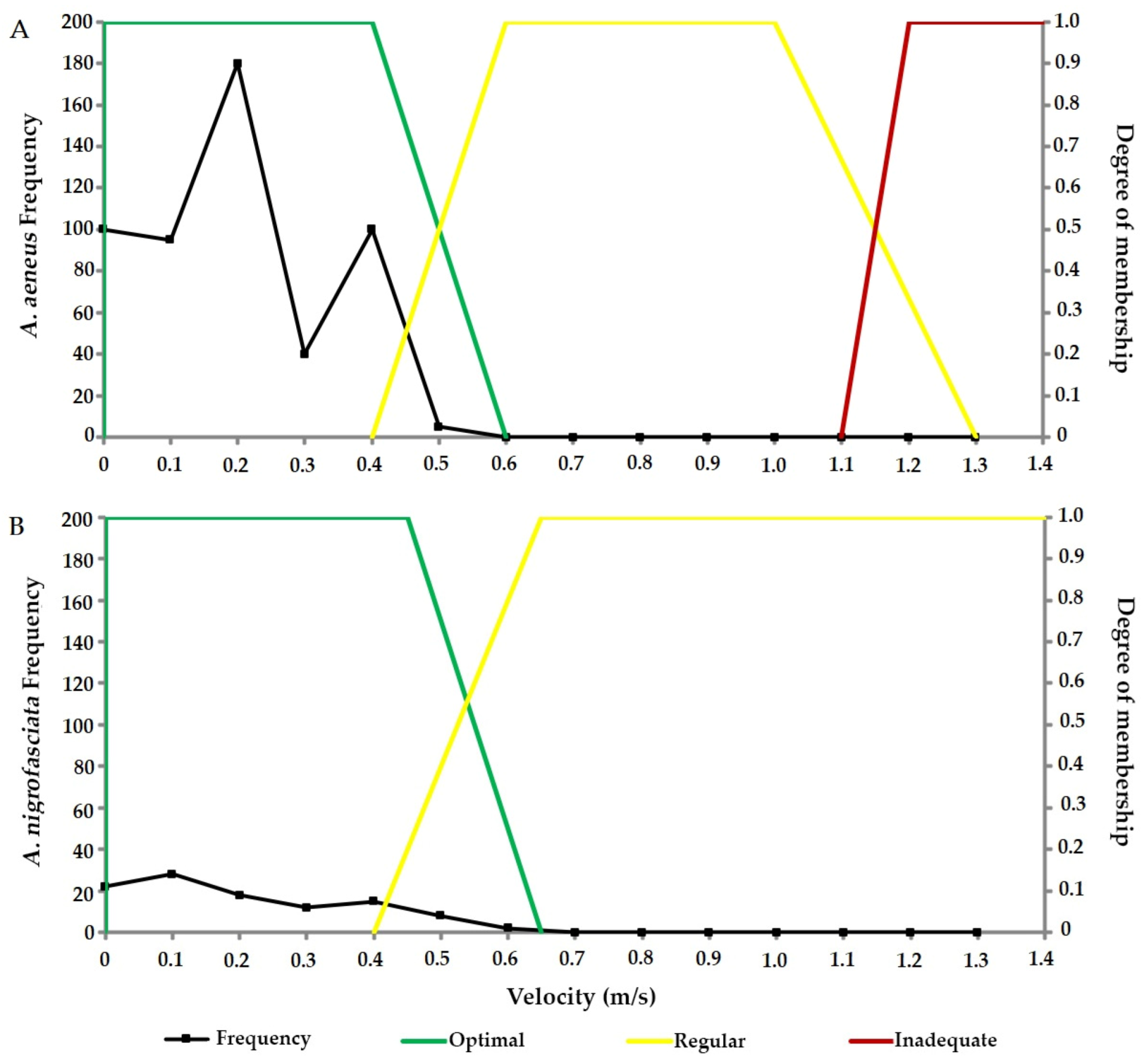 Hydrology 11 00159 g005 Hydrology 11 00159 g005