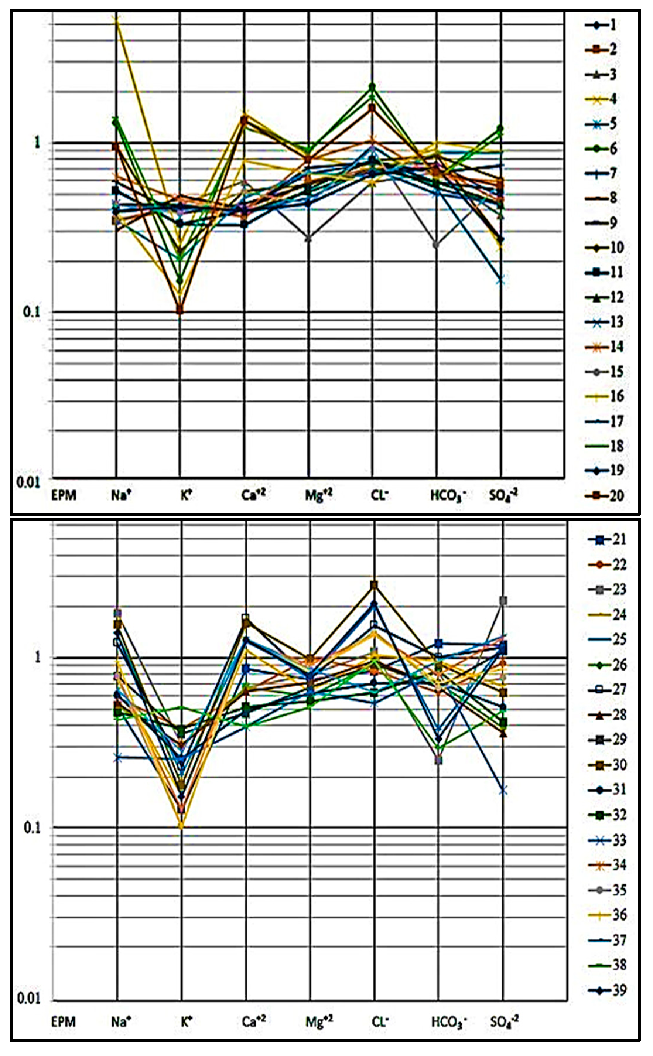 Hydrology 11 00160 g011
