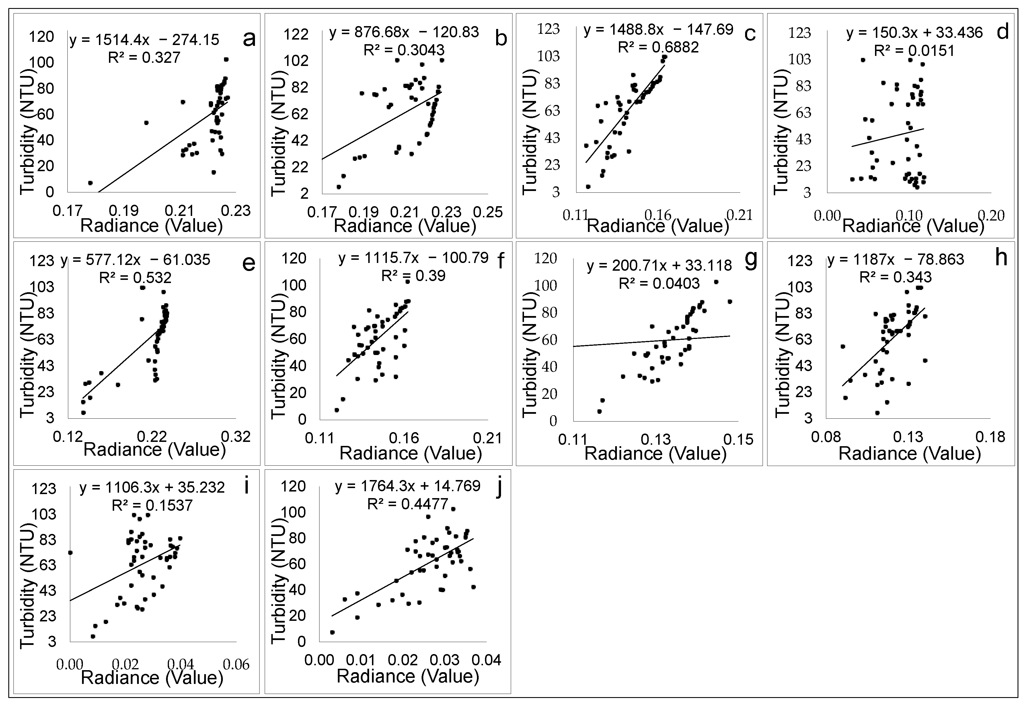 Hydrology 11 00164 g005