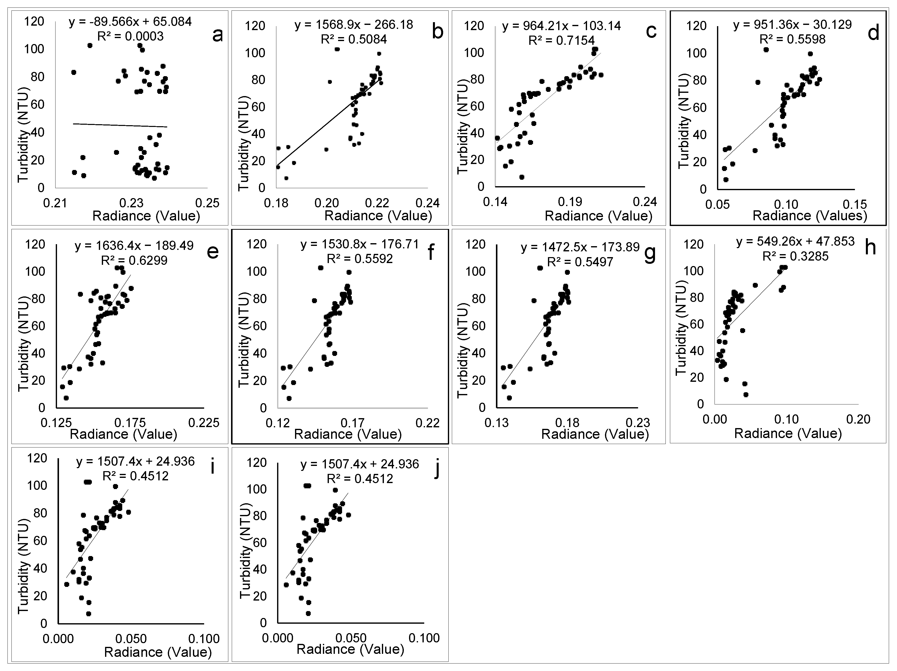 Hydrology 11 00164 g007