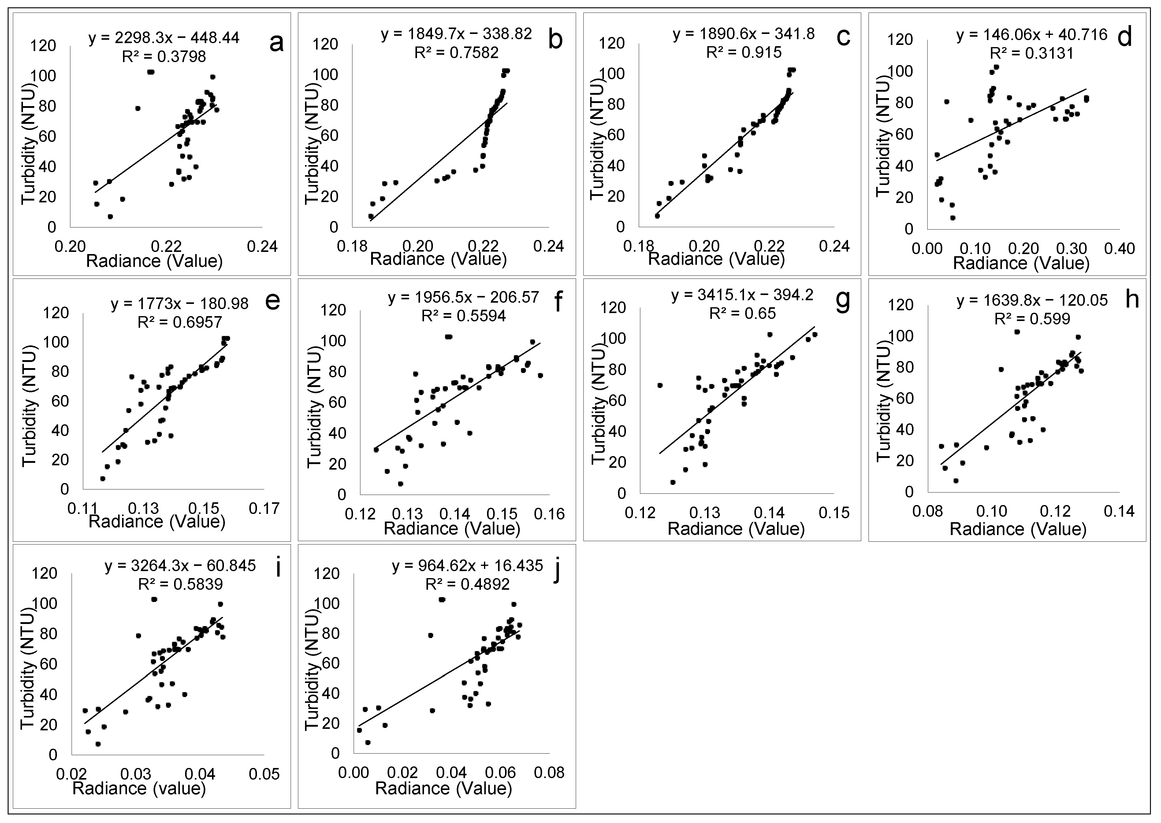 Hydrology 11 00164 g008