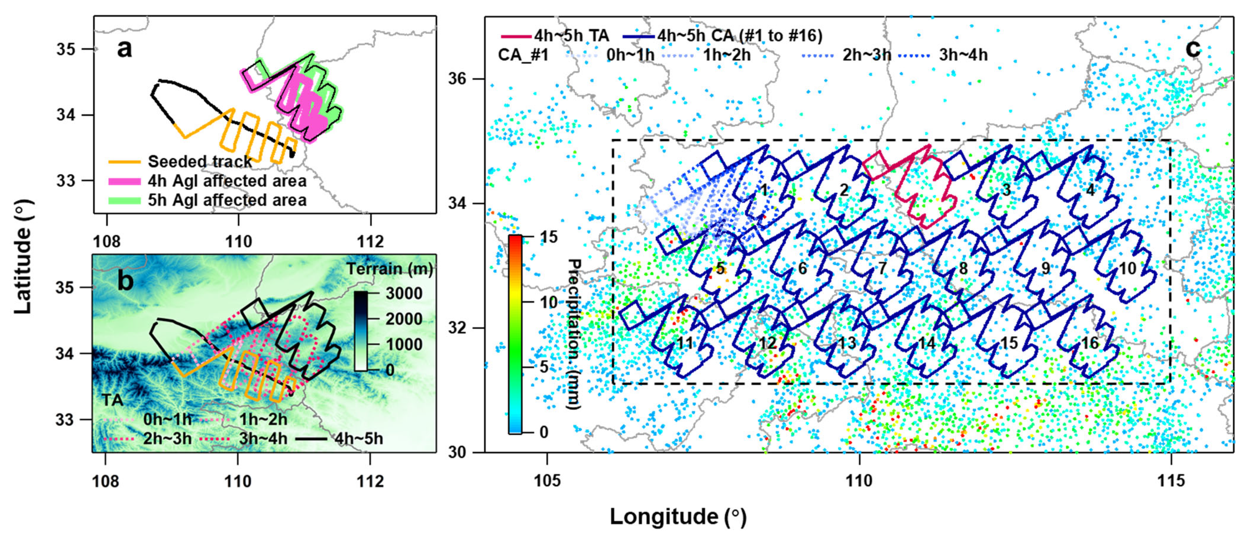 Hydrology 11 00167 g006 Hydrology 11 00167 g006