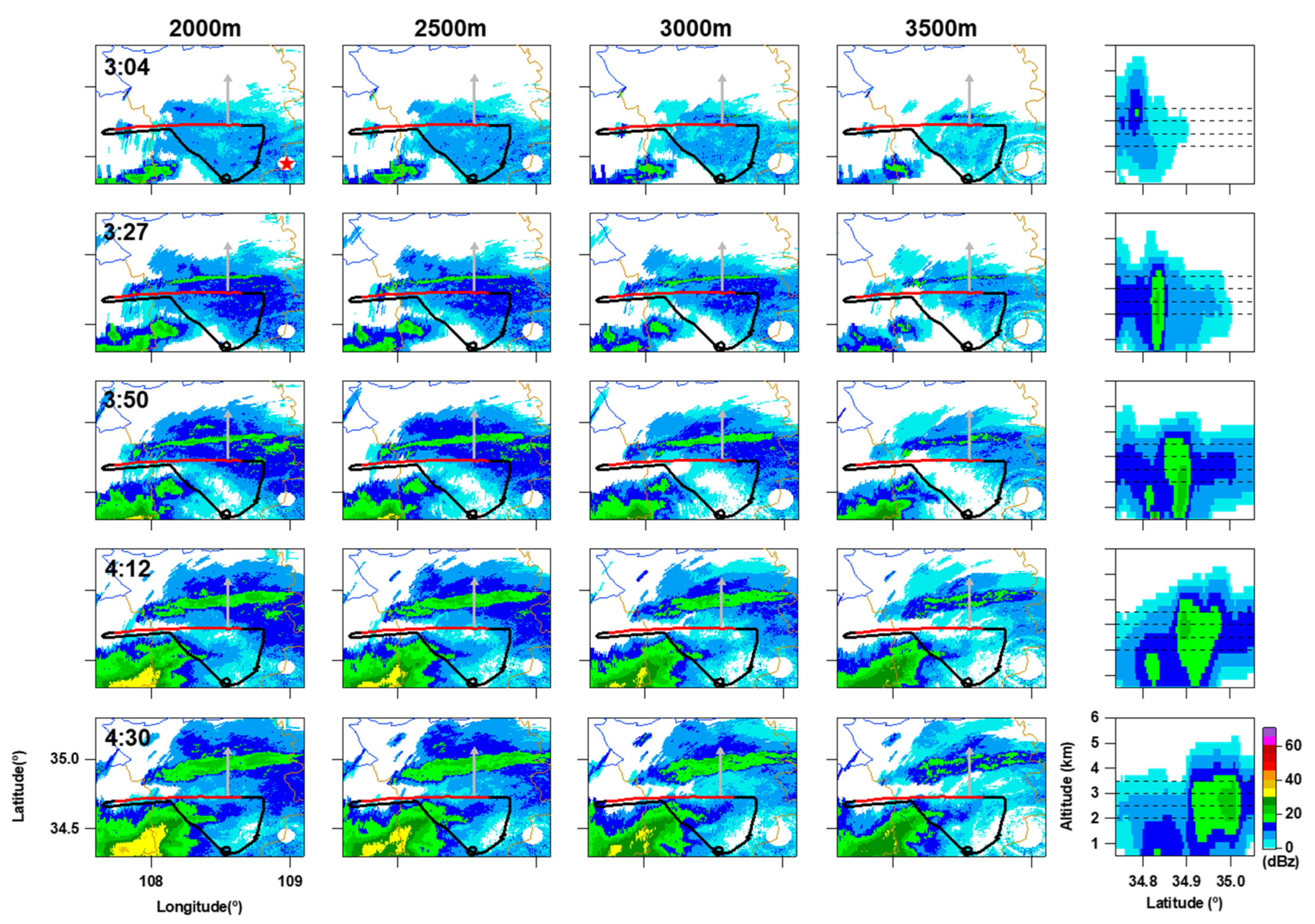 Hydrology 11 00167 g009 Hydrology 11 00167 g009