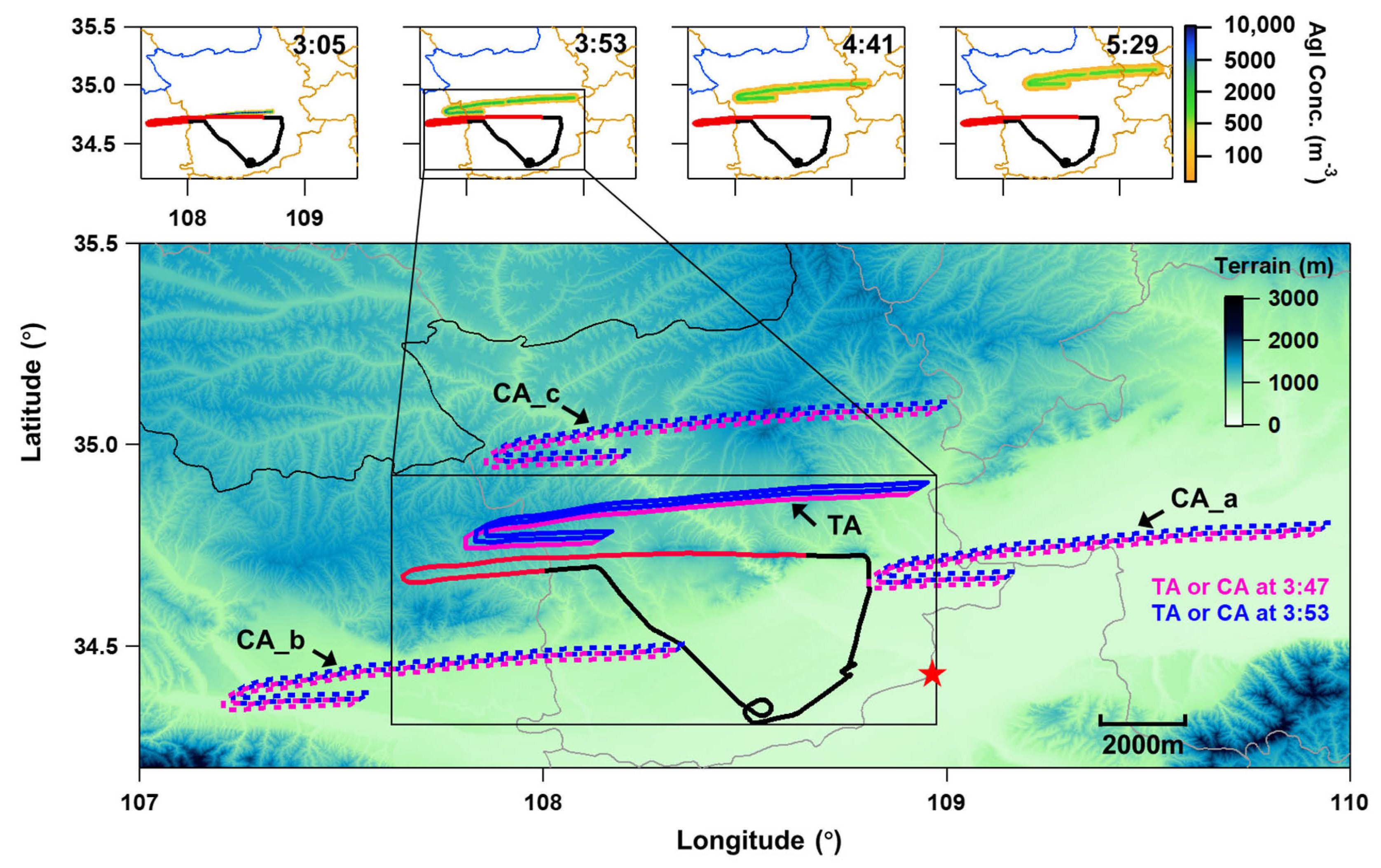Hydrology 11 00167 g010 Hydrology 11 00167 g010