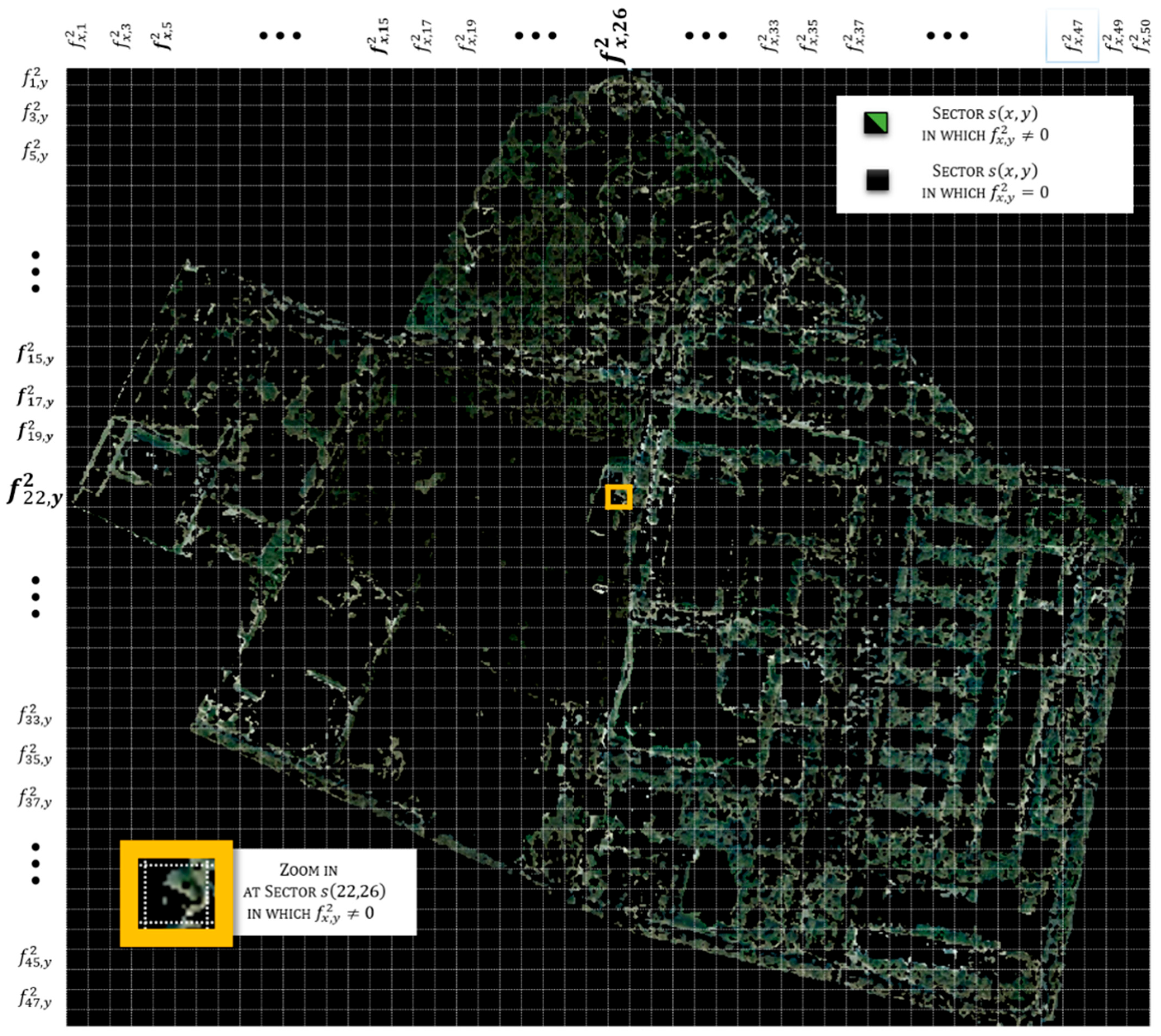 Hydrology 11 00170 g004