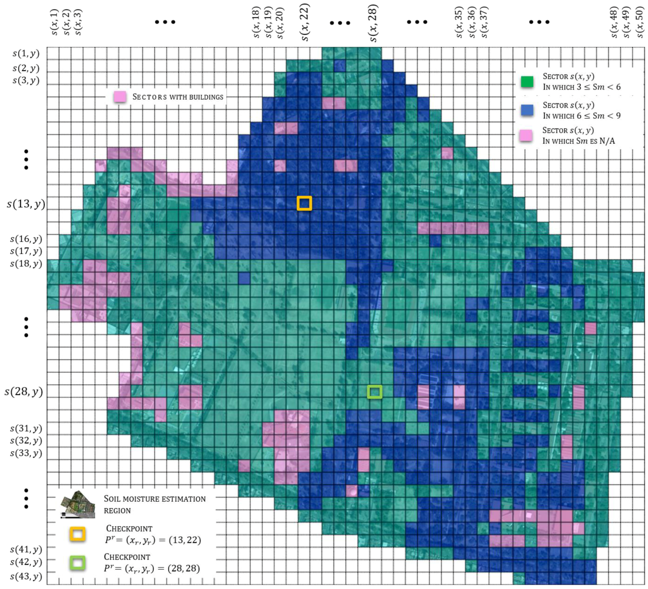 Hydrology 11 00170 g007