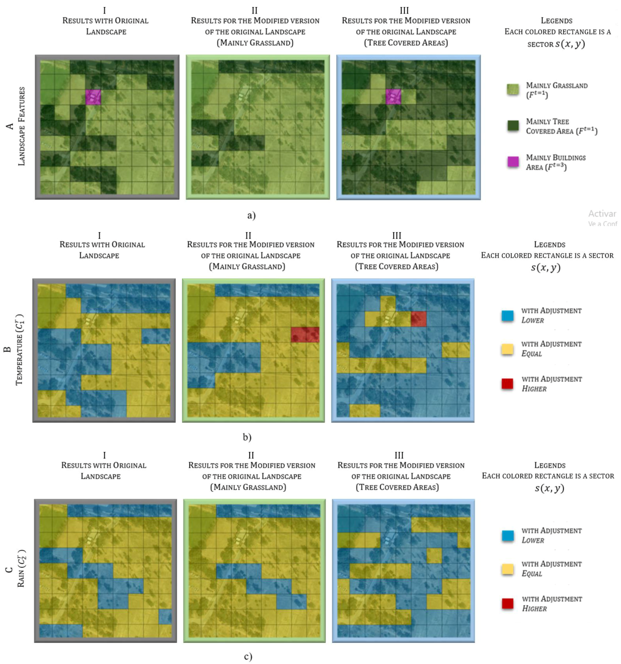 Hydrology 11 00170 g009a