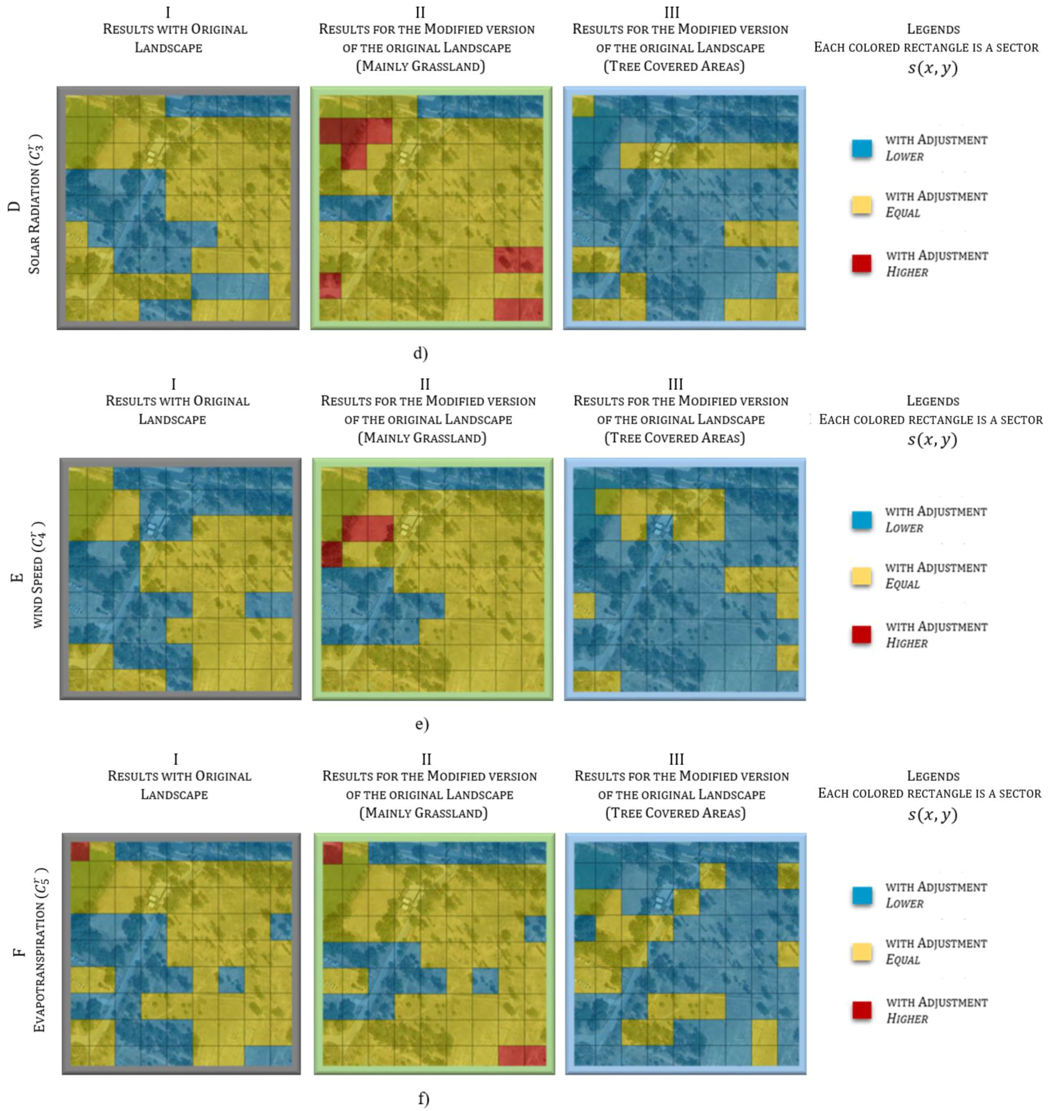 Hydrology 11 00170 g009b