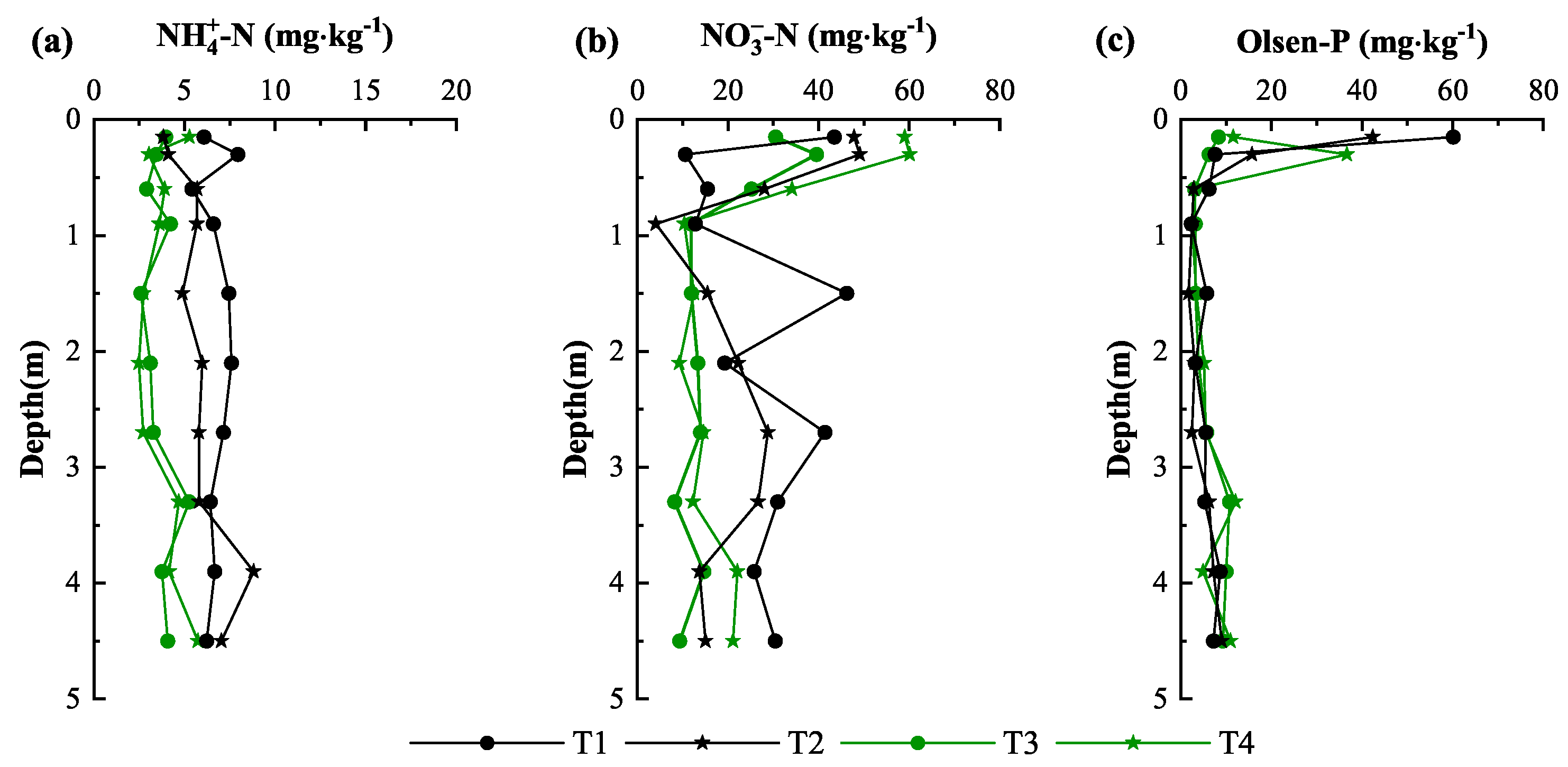 Hydrology 11 00171 g008