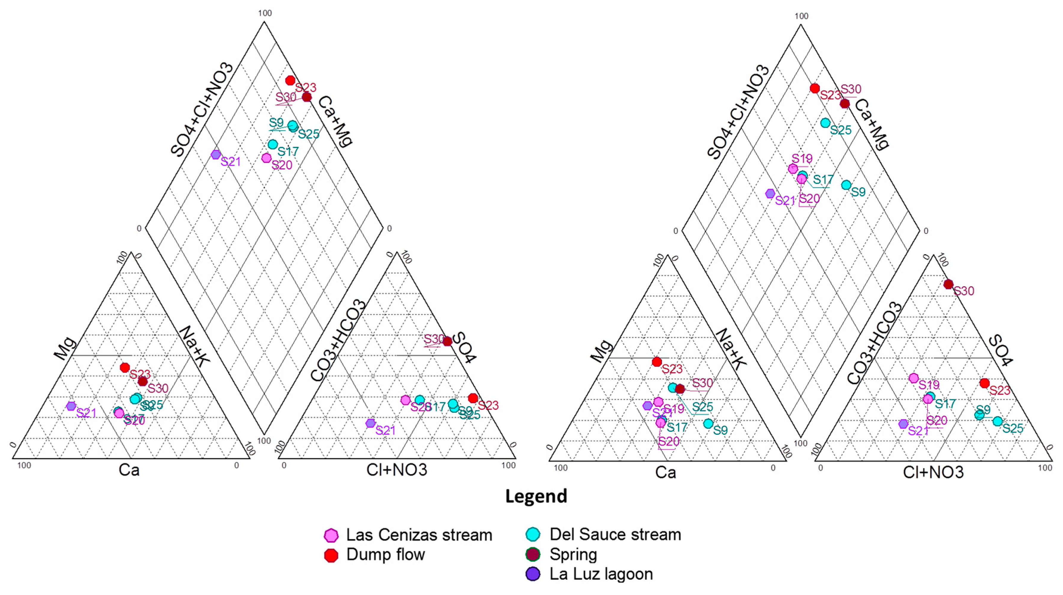 Hydrology 11 00174 g006