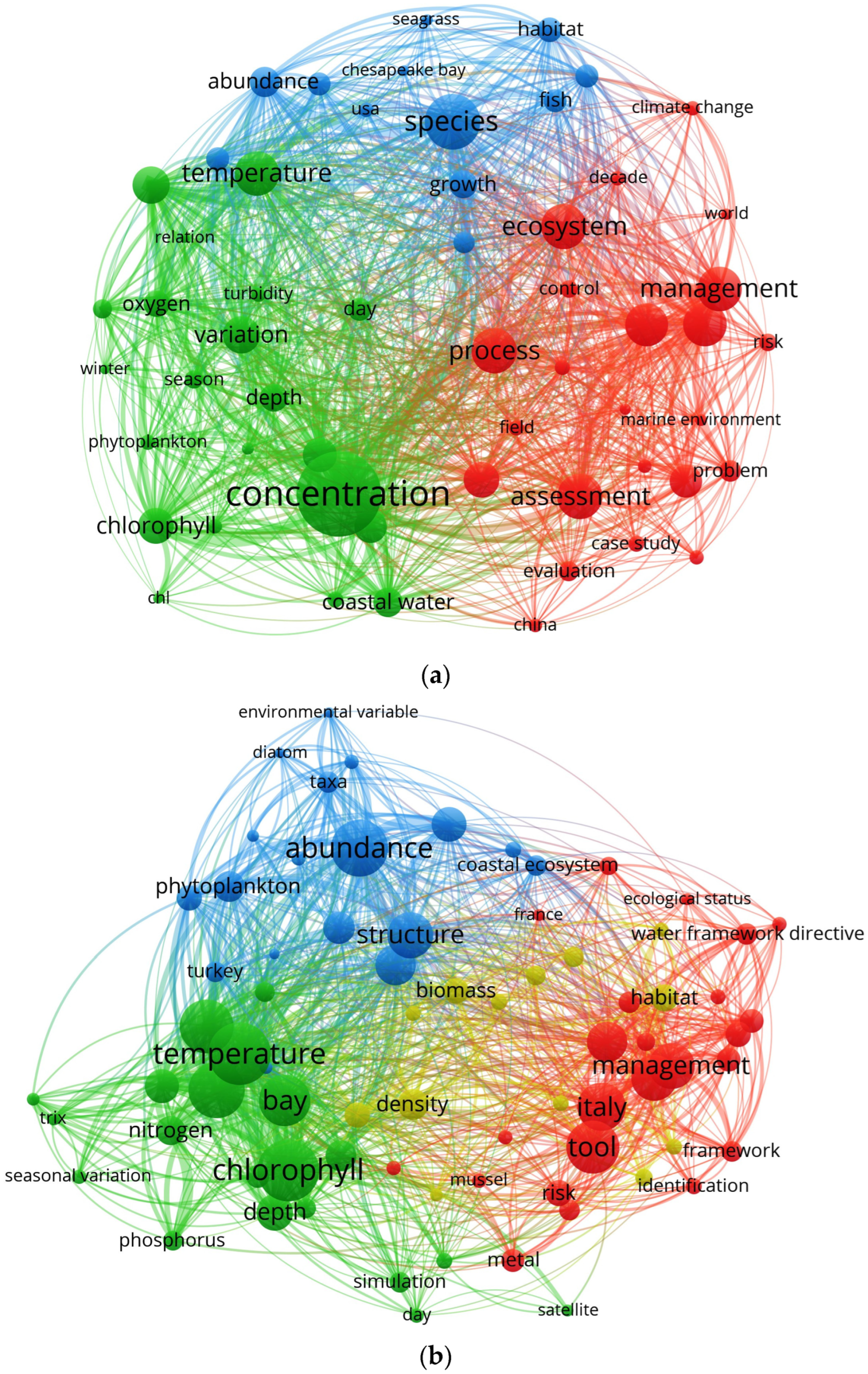 Hydrology 11 00175 g006