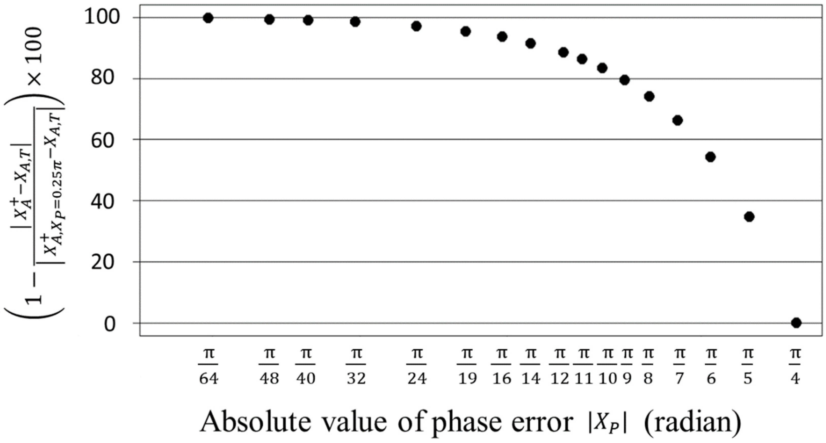 Hydrology 11 00177 g002 Hydrology 11 00177 g002