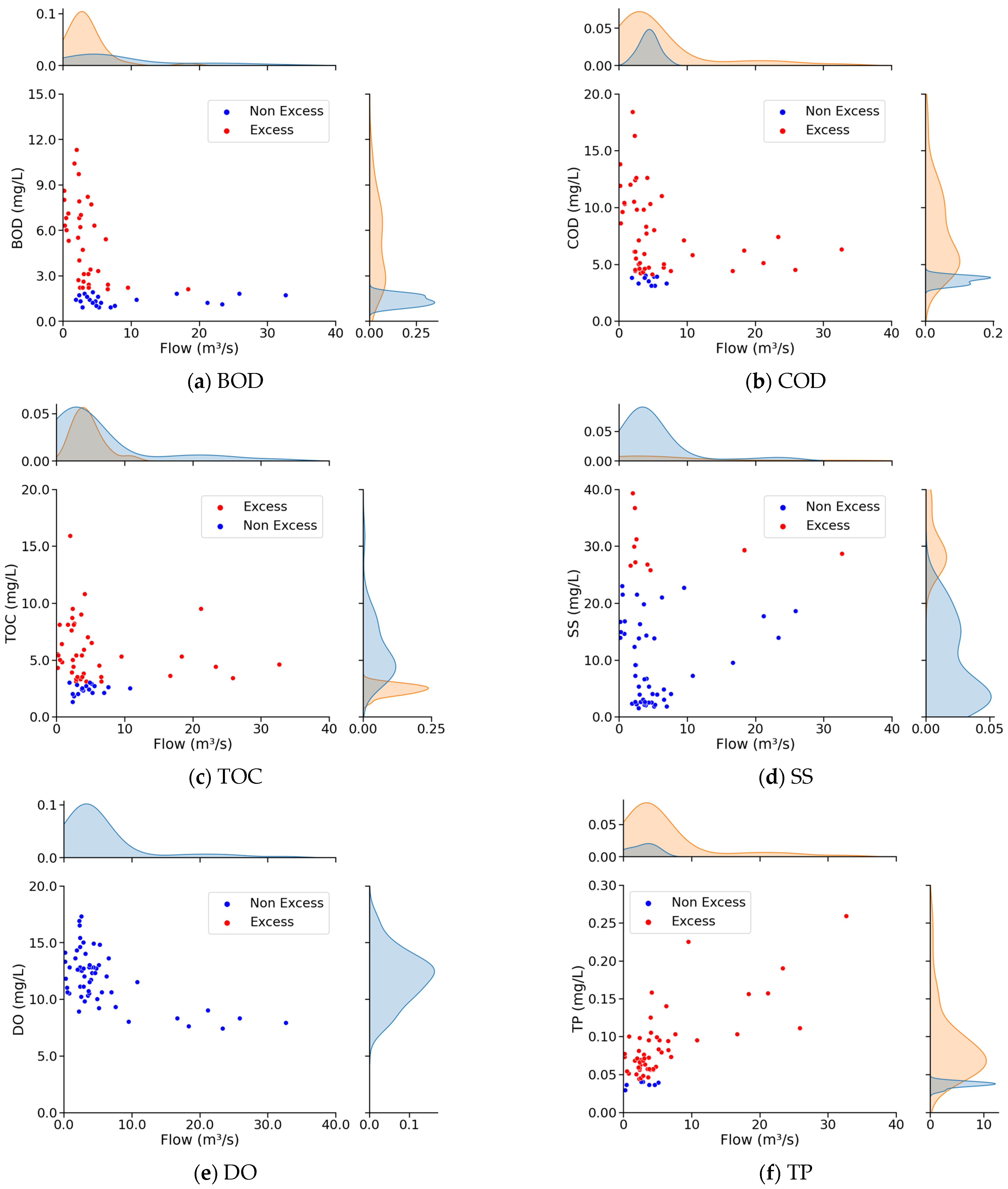 Hydrology 11 00178 g002a