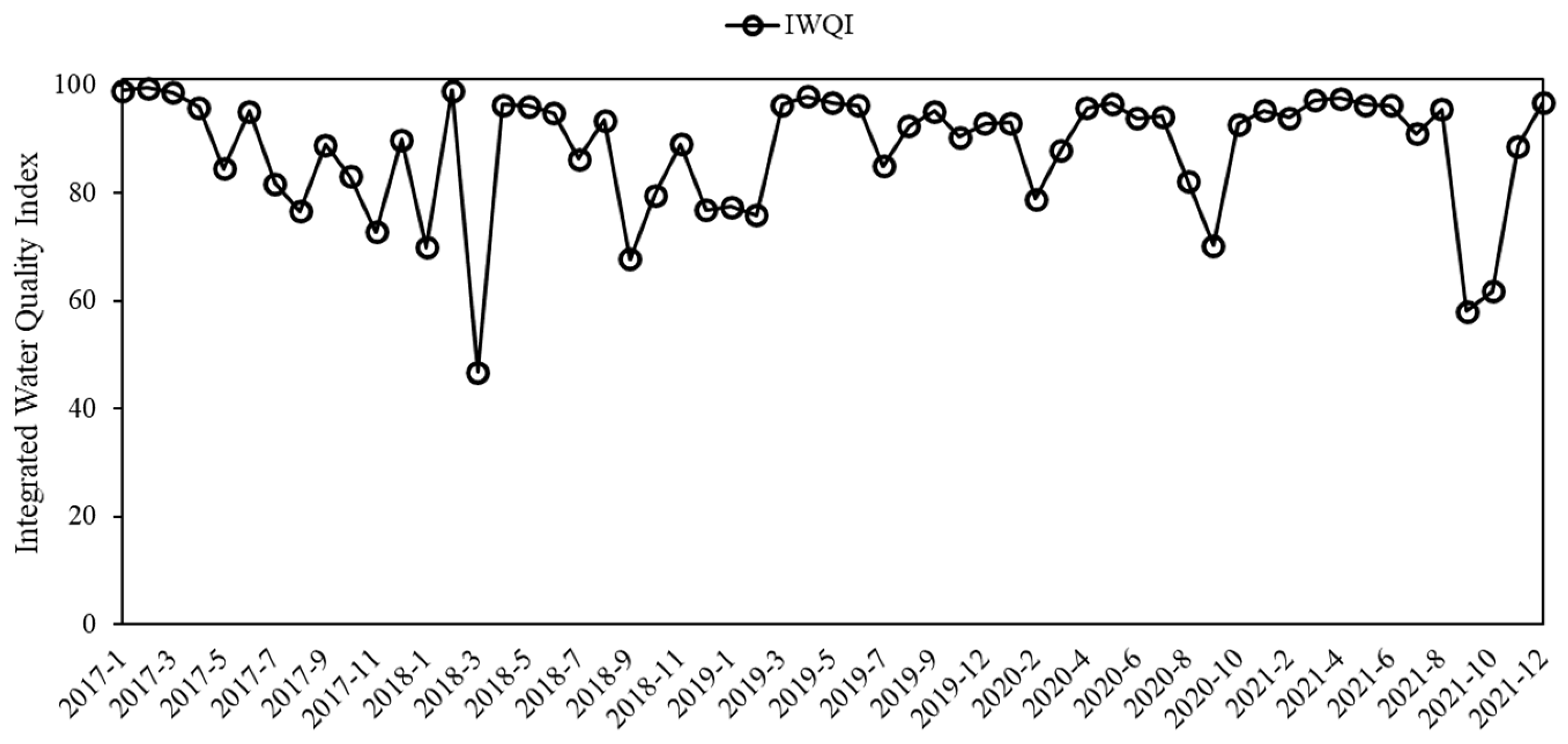 Hydrology 11 00178 g004