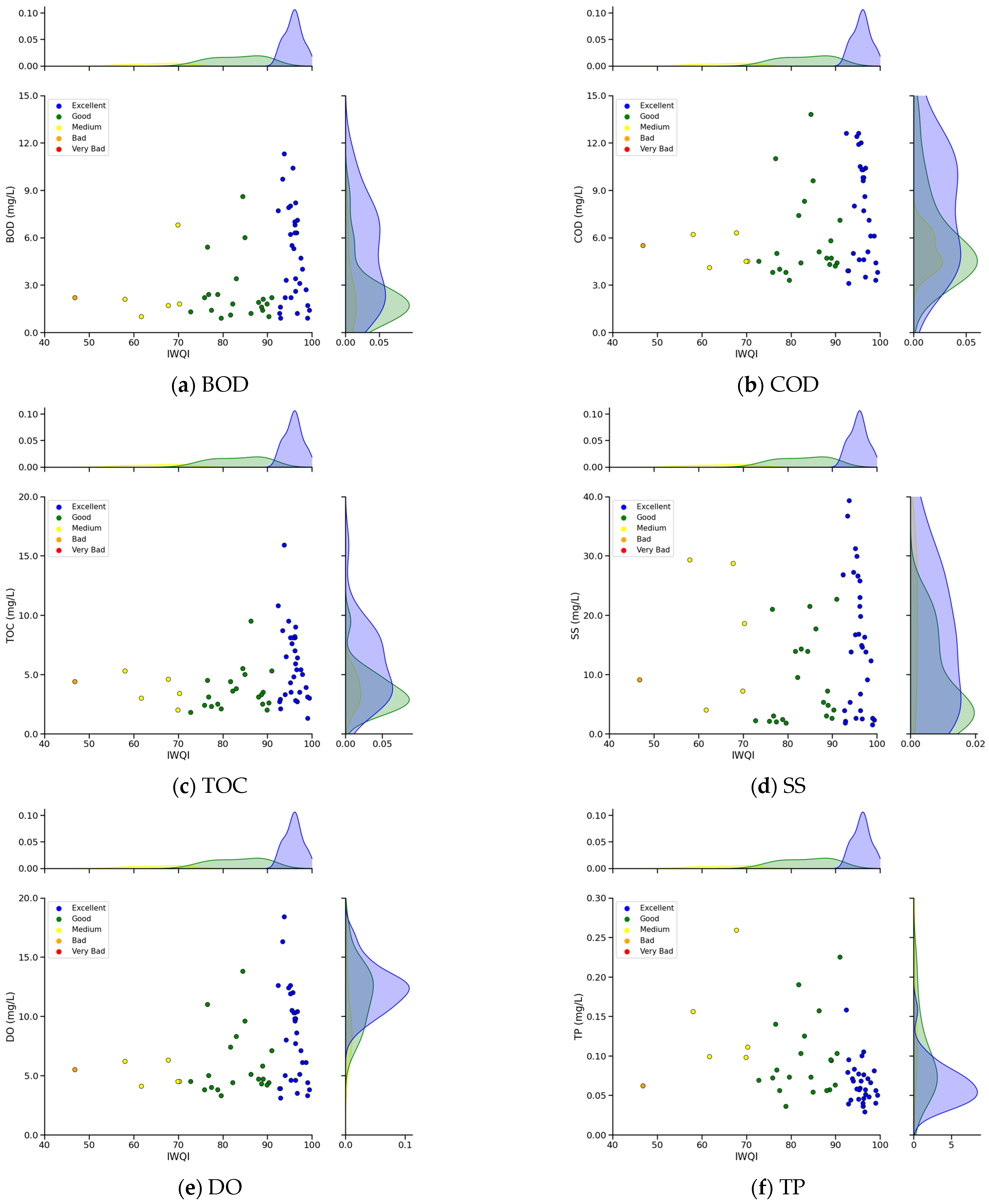 Hydrology 11 00178 g005a