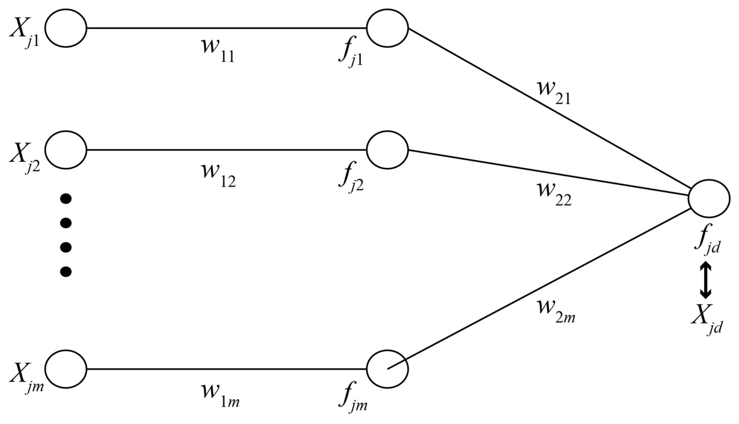 Hydrology 11 00192 g003