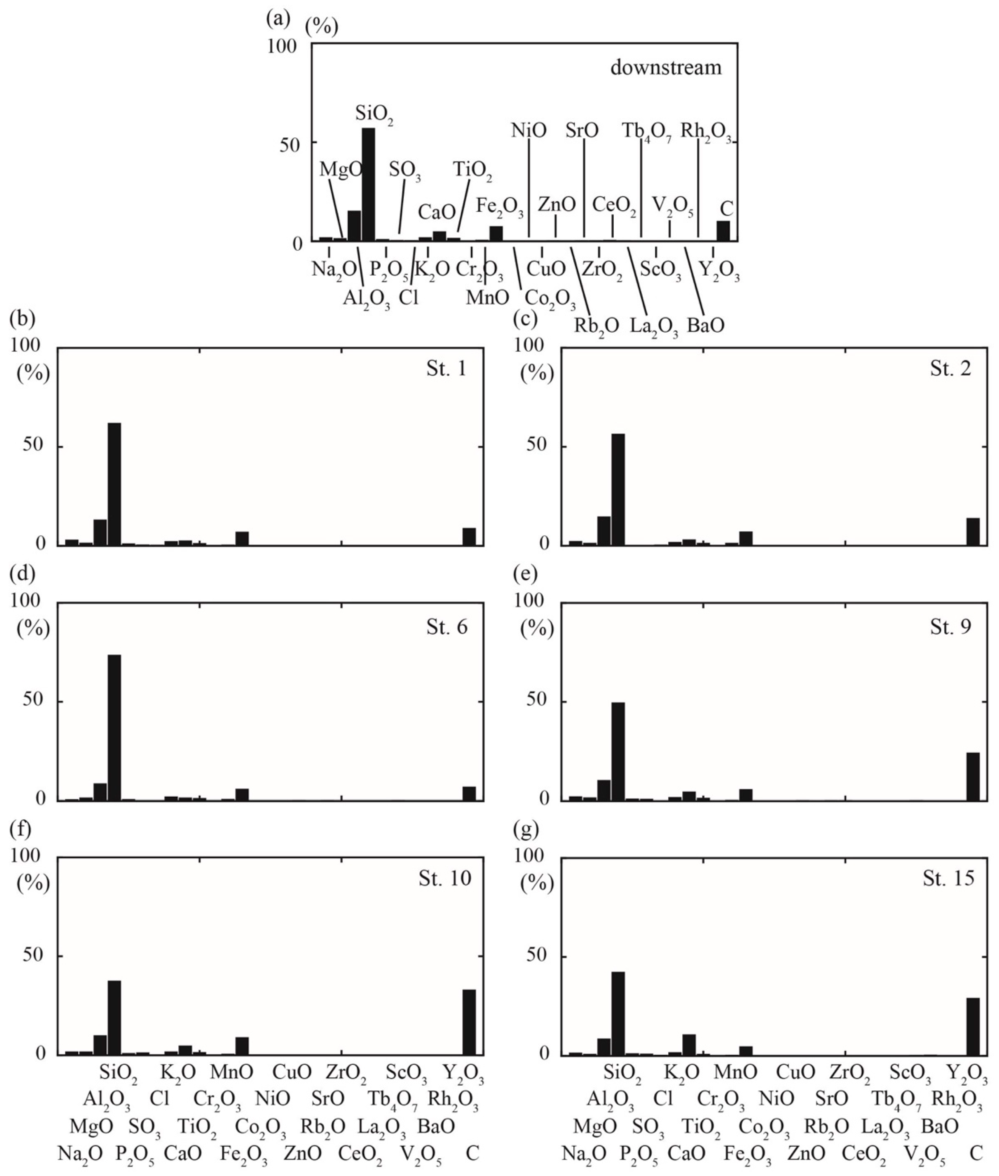 Hydrology 11 00192 g004