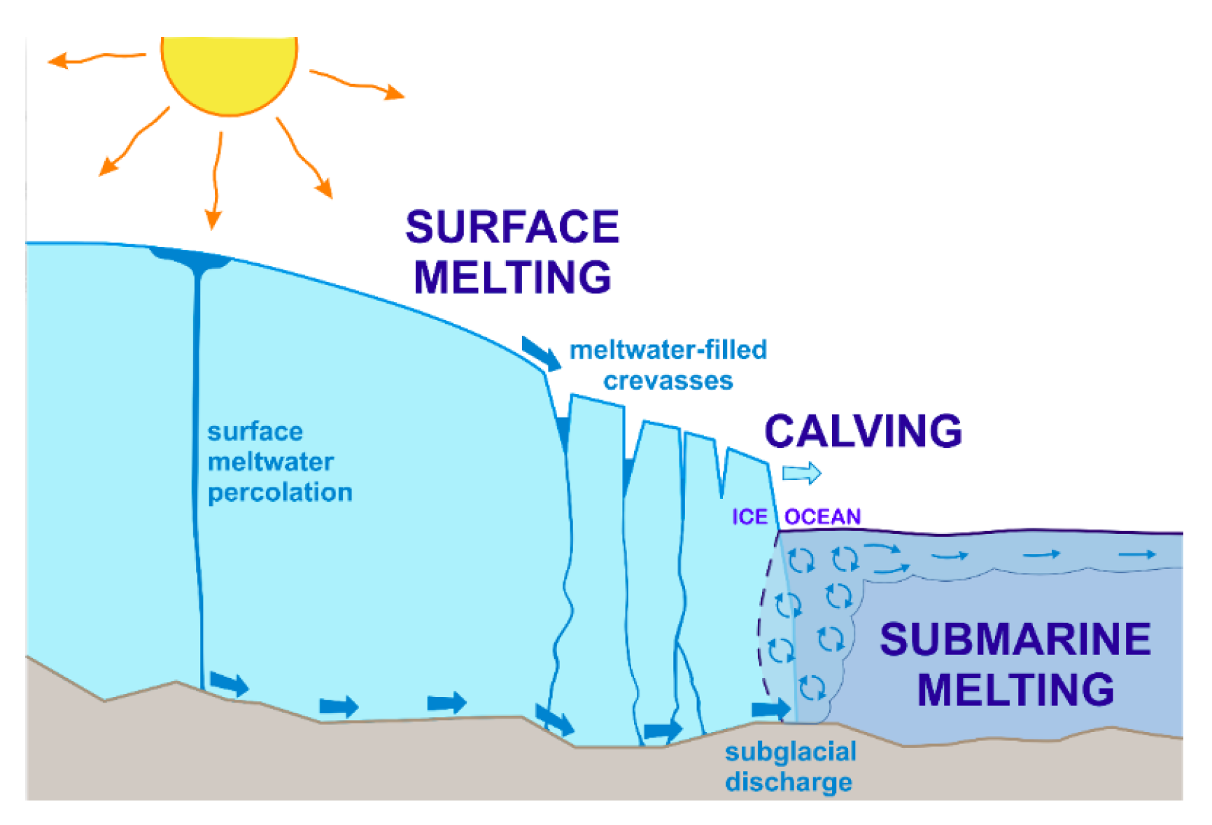 Hydrology 11 00193 g001